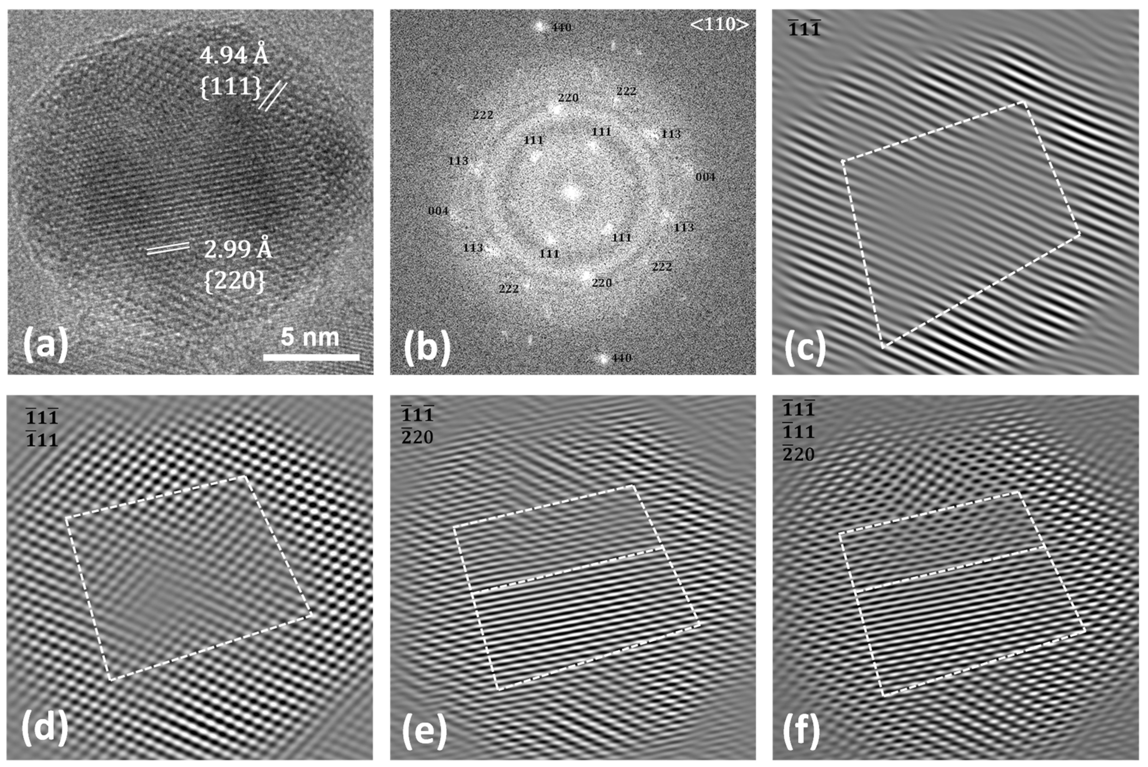 Nanomaterials 13 01679 g004