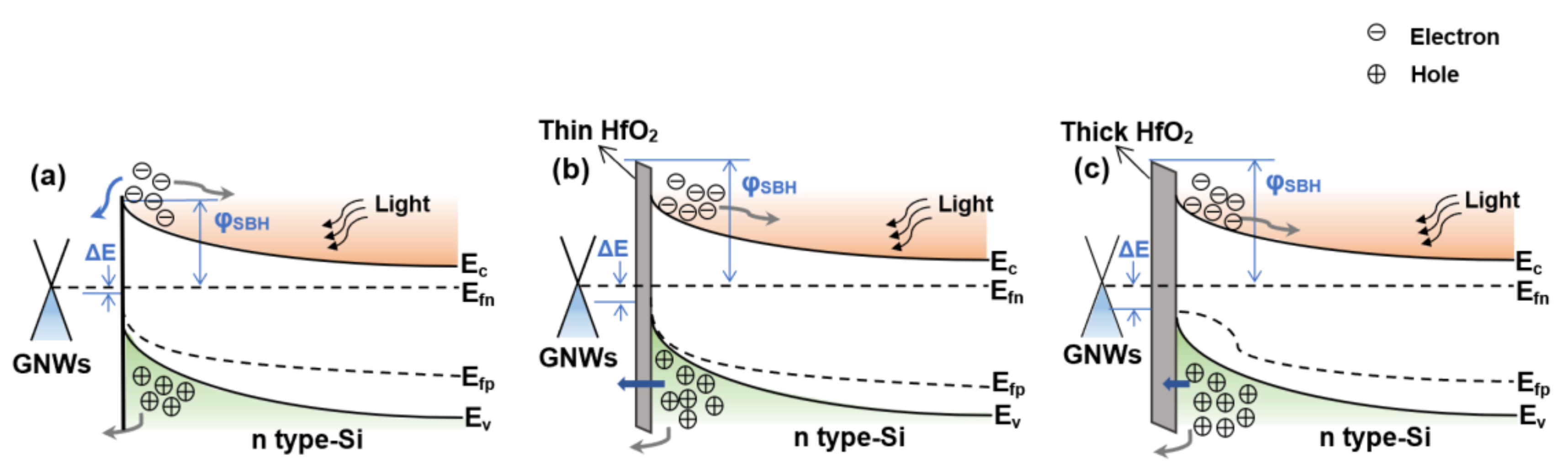 Nanomaterials 13 01681 g007 Nanomaterials 13 01681 g007