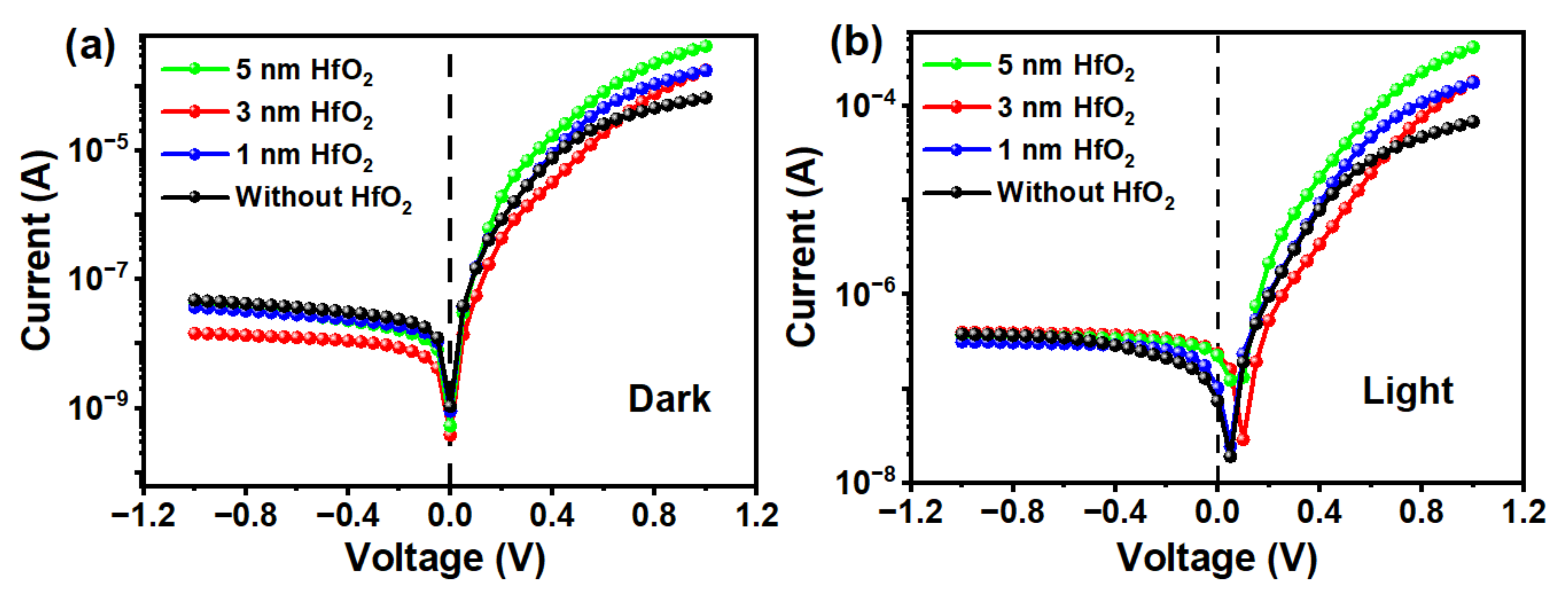 Nanomaterials 13 01681 g009 Nanomaterials 13 01681 g009