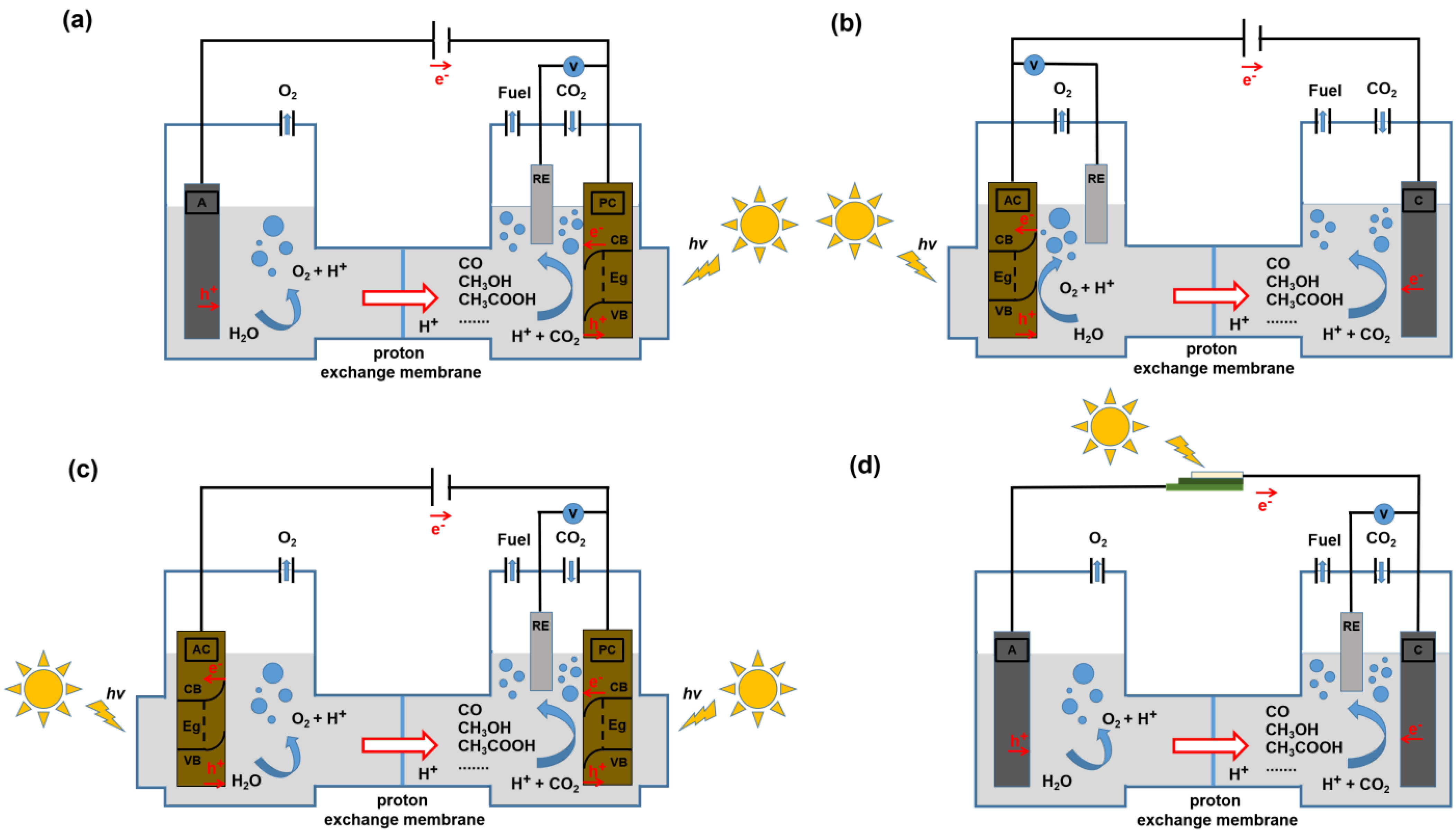 Nanomaterials 13 01683 g002 Nanomaterials 13 01683 g002