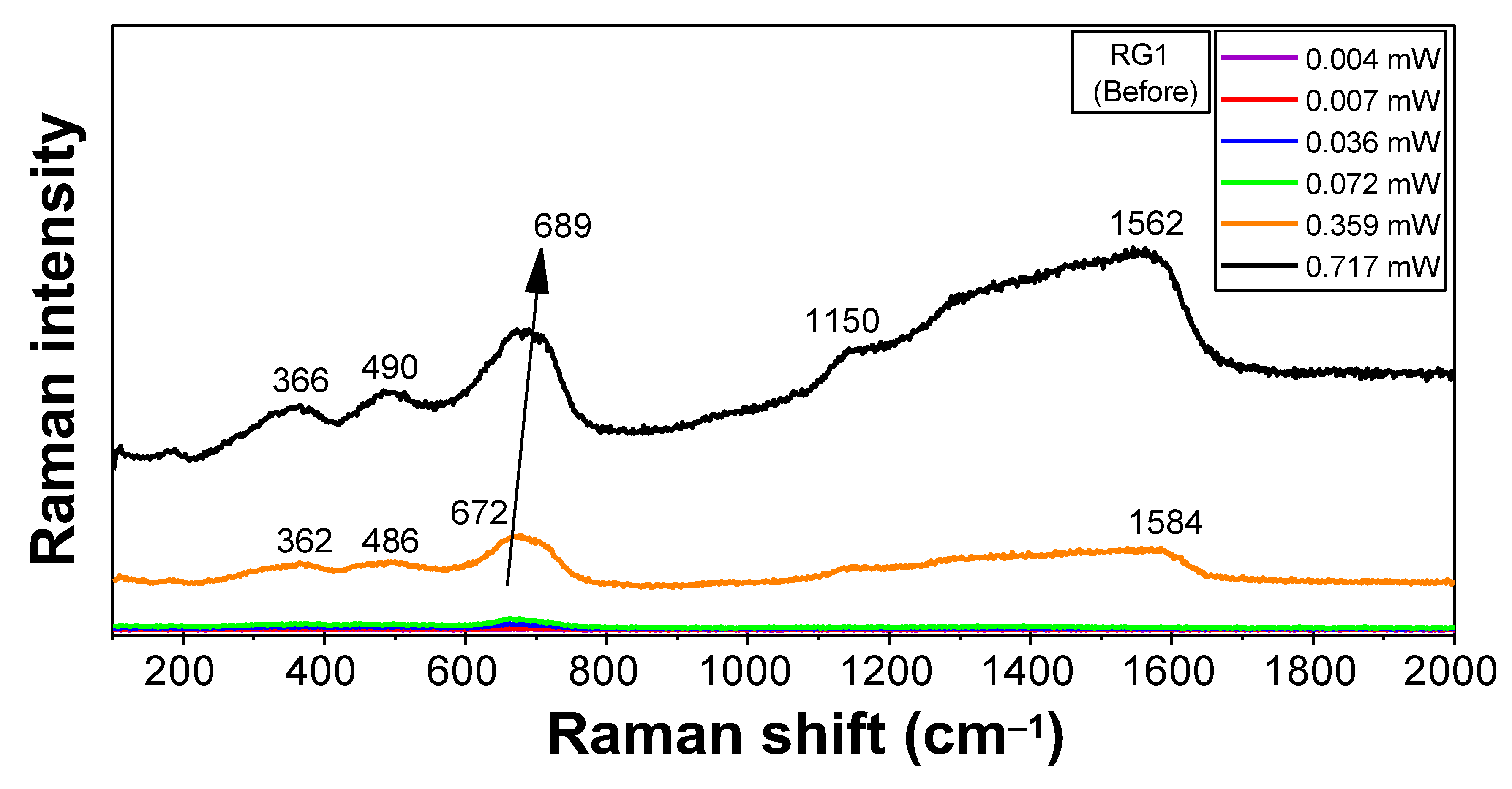 Nanomaterials 13 01684 g002