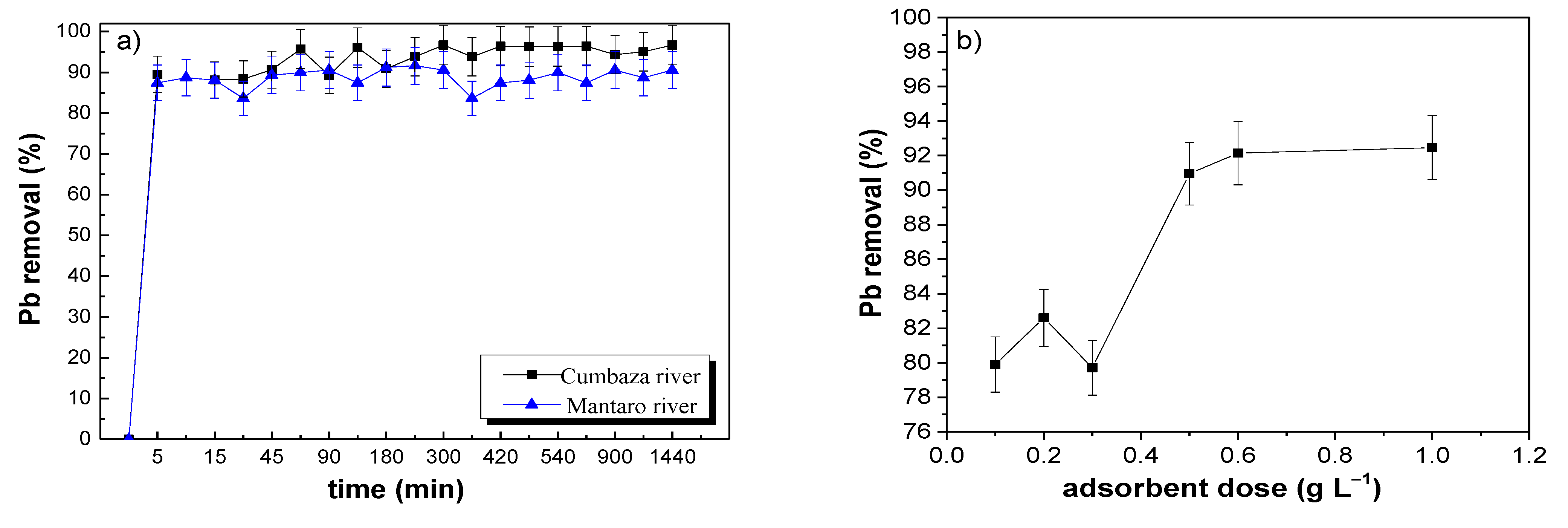 Nanomaterials 13 01684 g003a