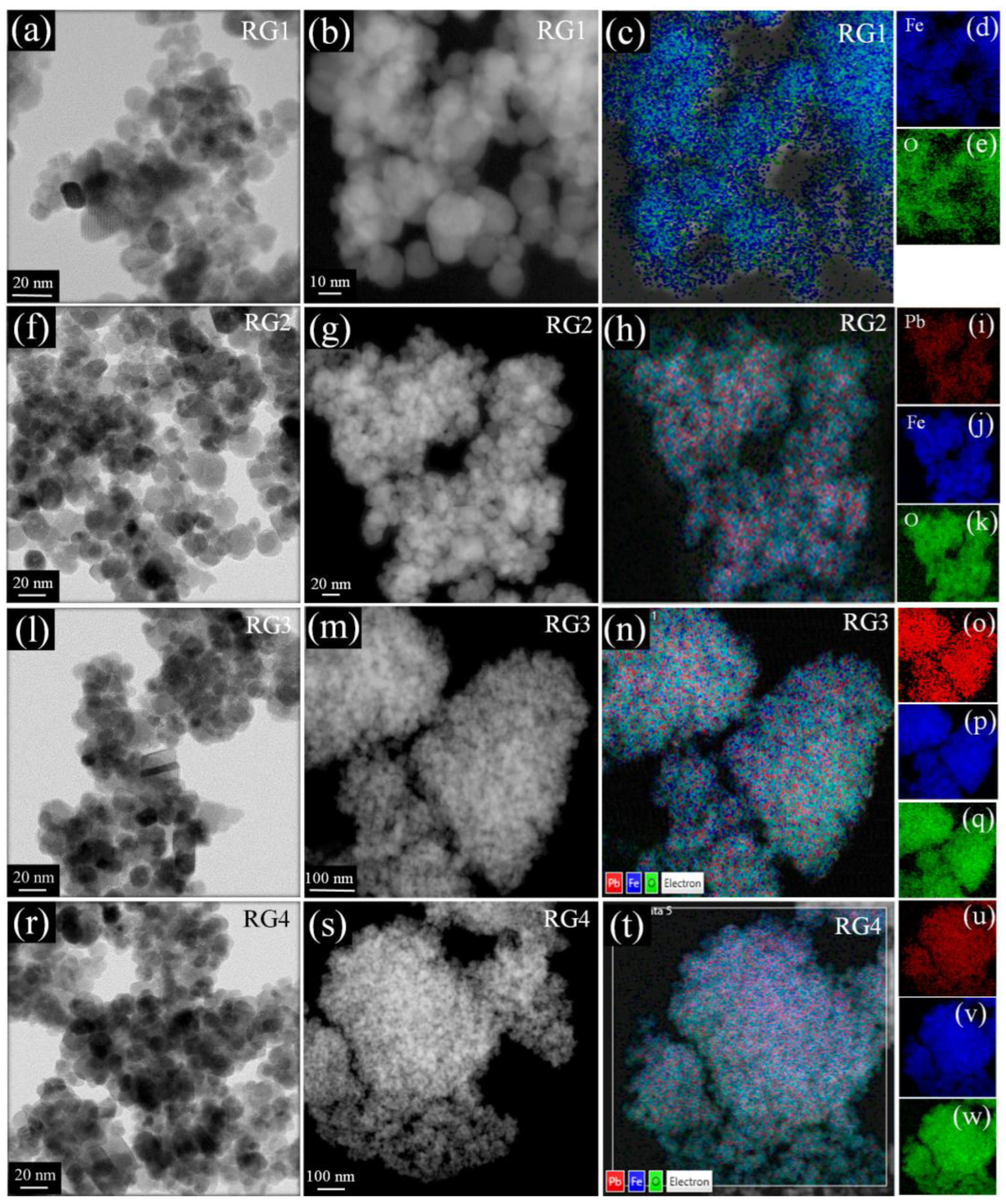 Nanomaterials 13 01684 g004