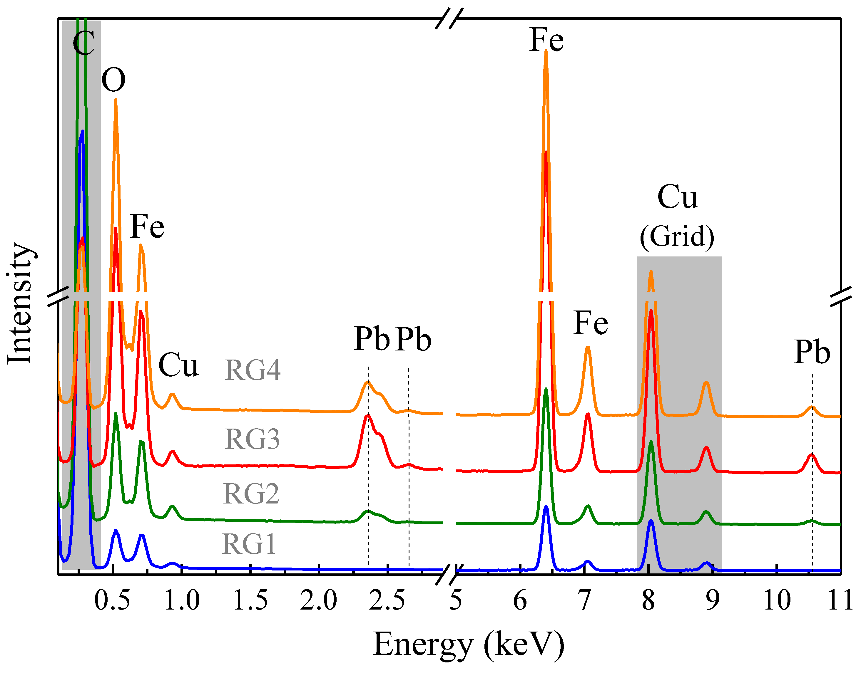 Nanomaterials 13 01684 g005
