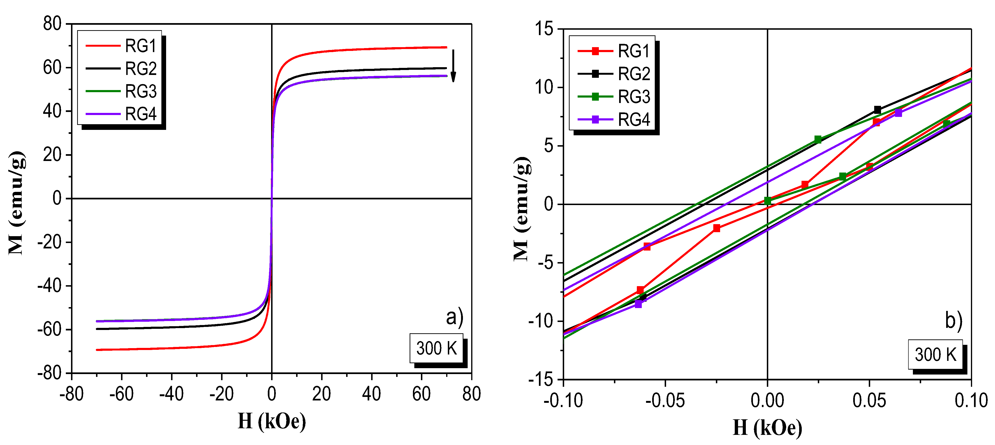 Nanomaterials 13 01684 g006