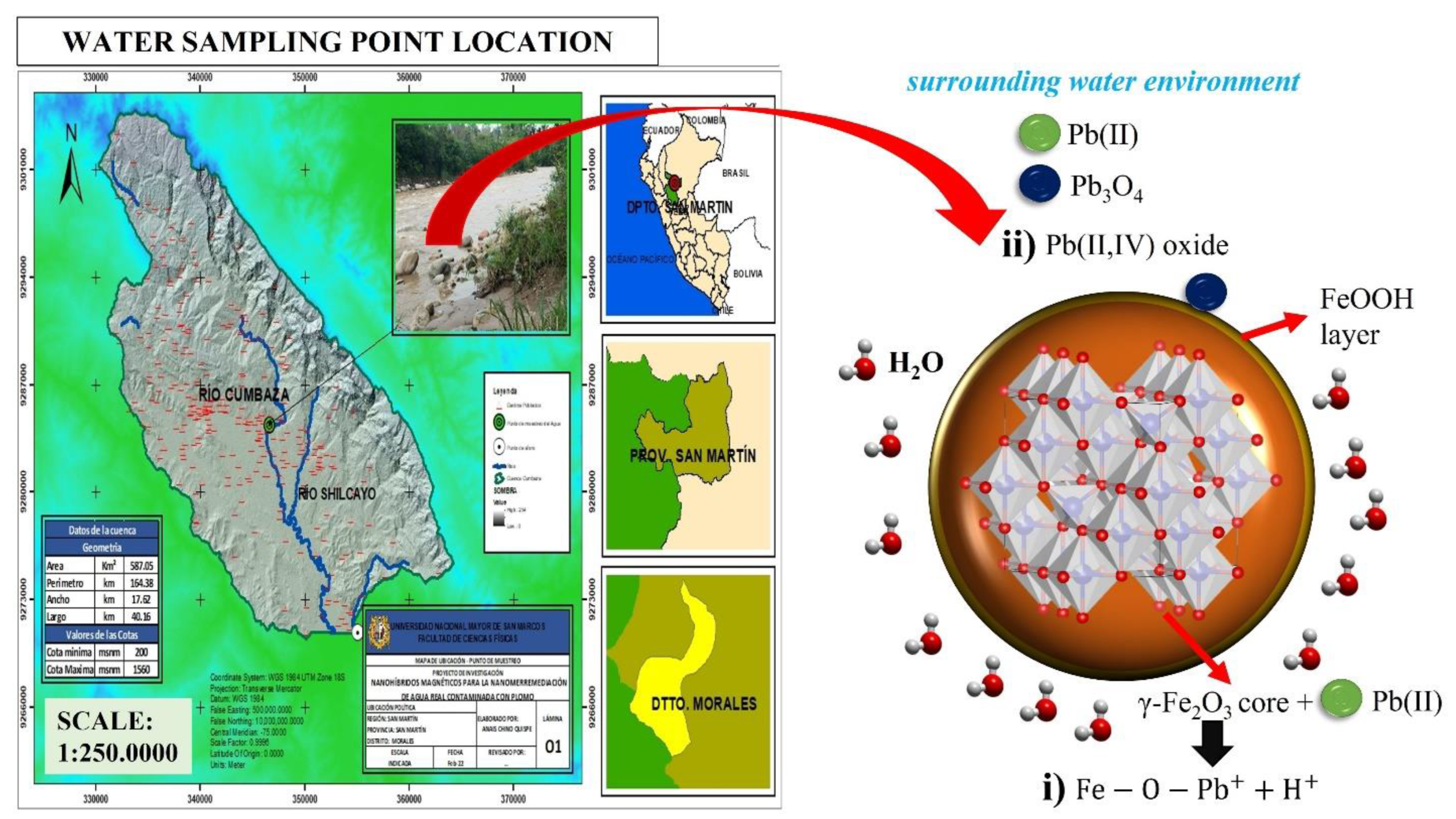 Nanomaterials 13 01684 sch001