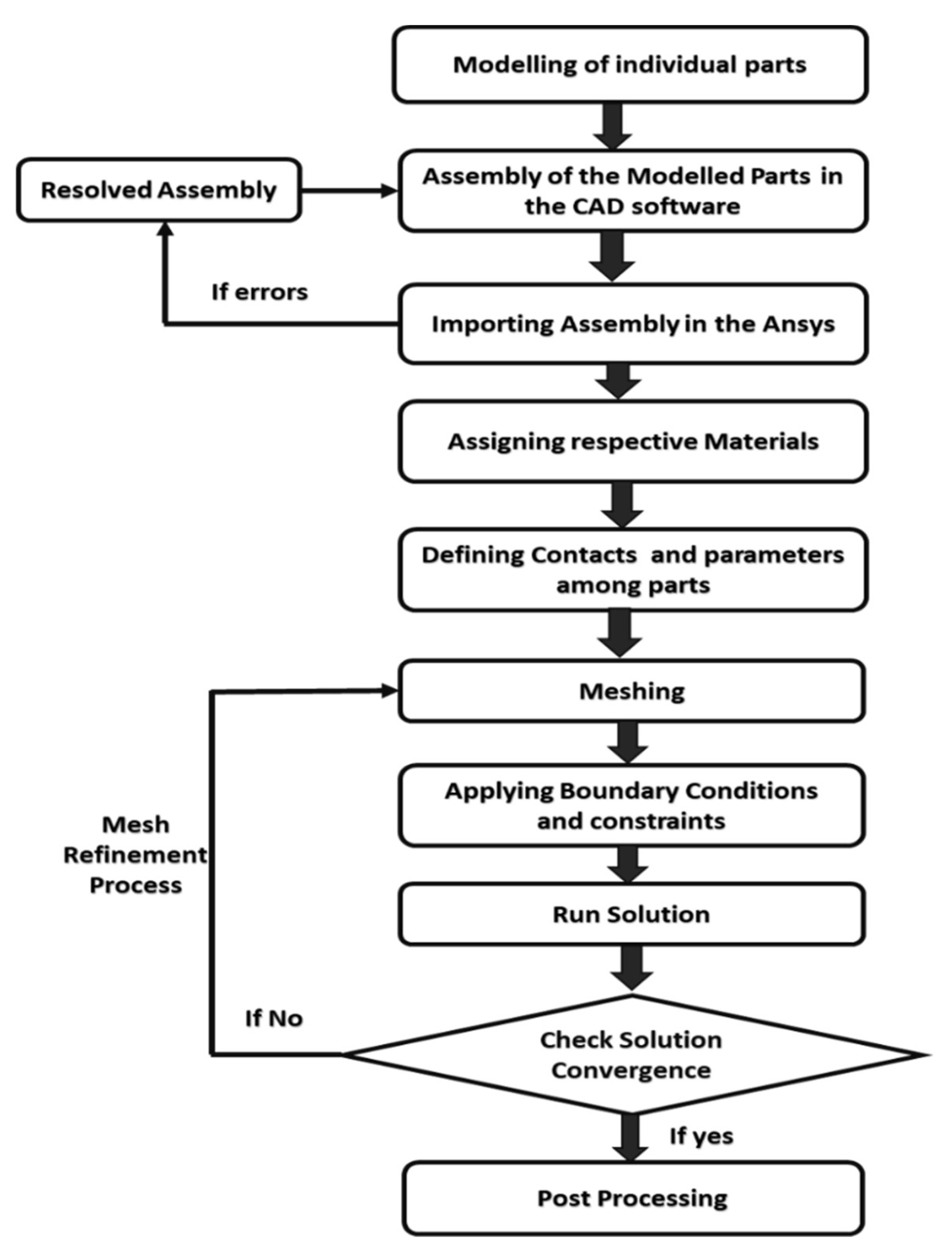 Nanomaterials 13 01685 g001 Nanomaterials 13 01685 g001