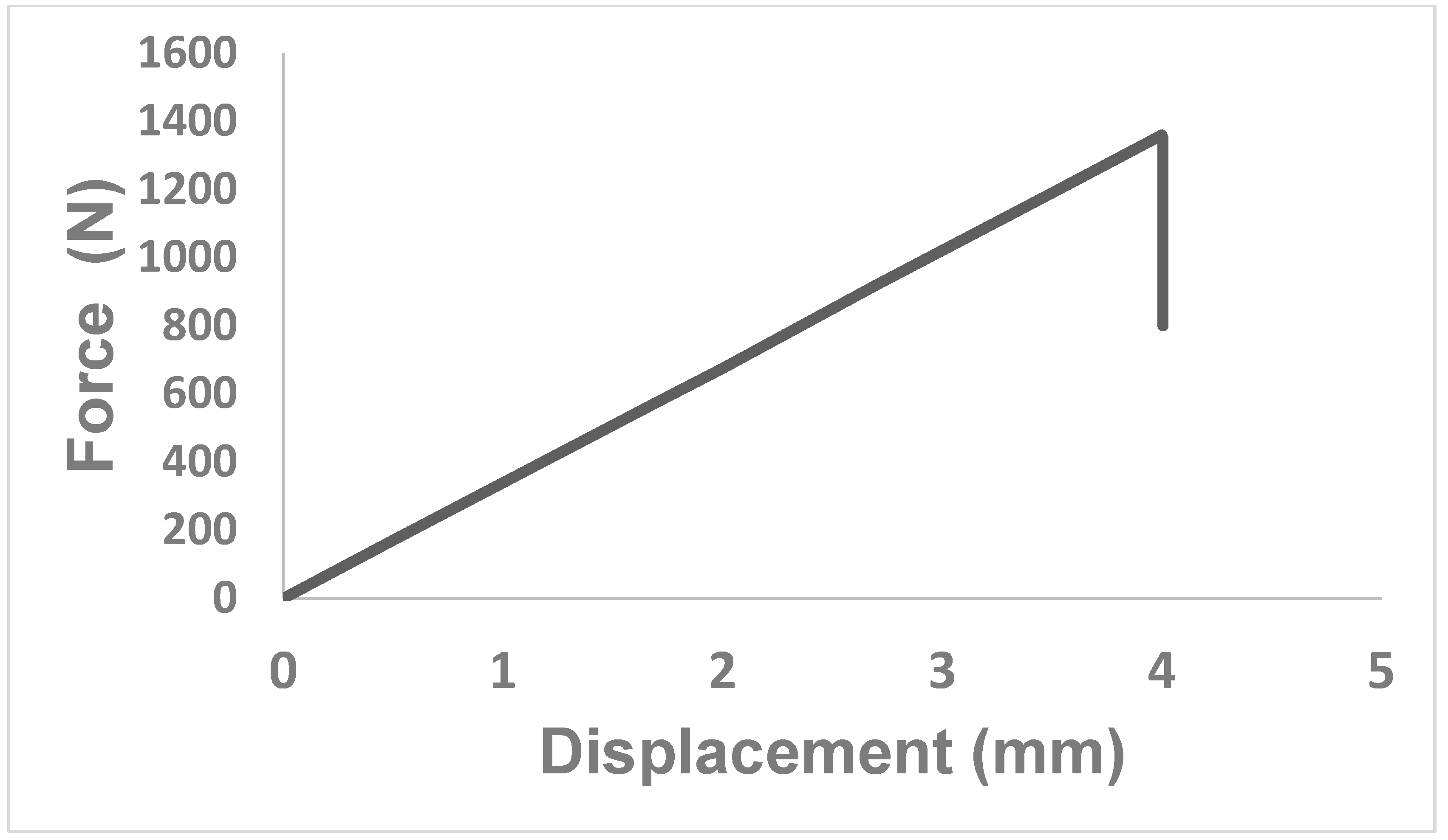 Nanomaterials 13 01685 g009 Nanomaterials 13 01685 g009