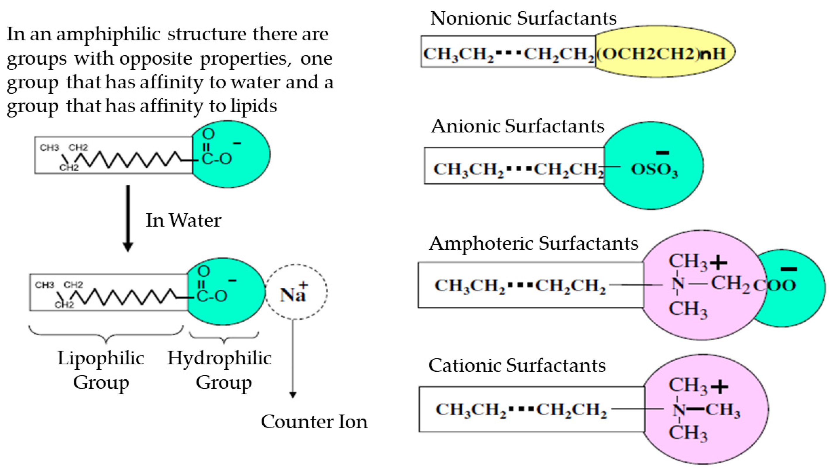 Nanomaterials 13 01688 g002 Nanomaterials 13 01688 g002