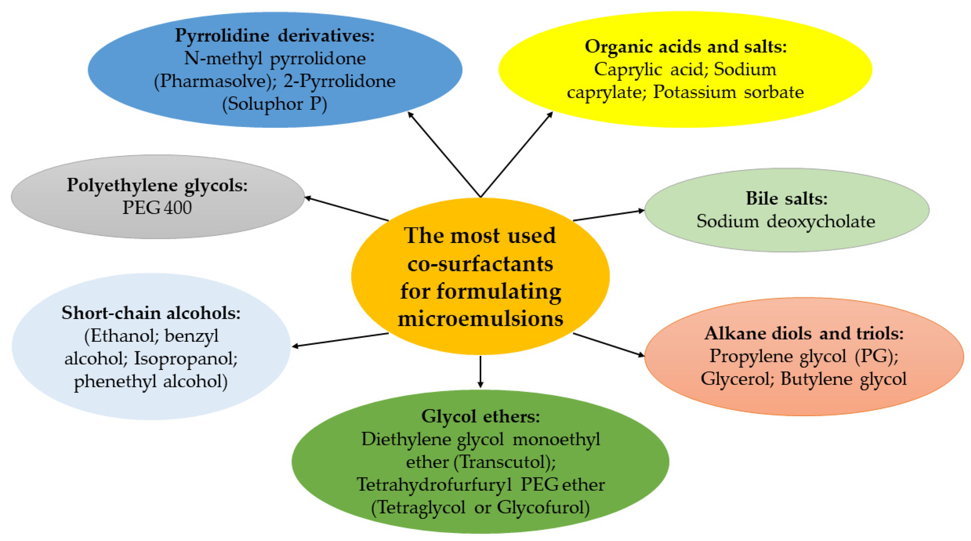Nanomaterials 13 01688 g003 Nanomaterials 13 01688 g003