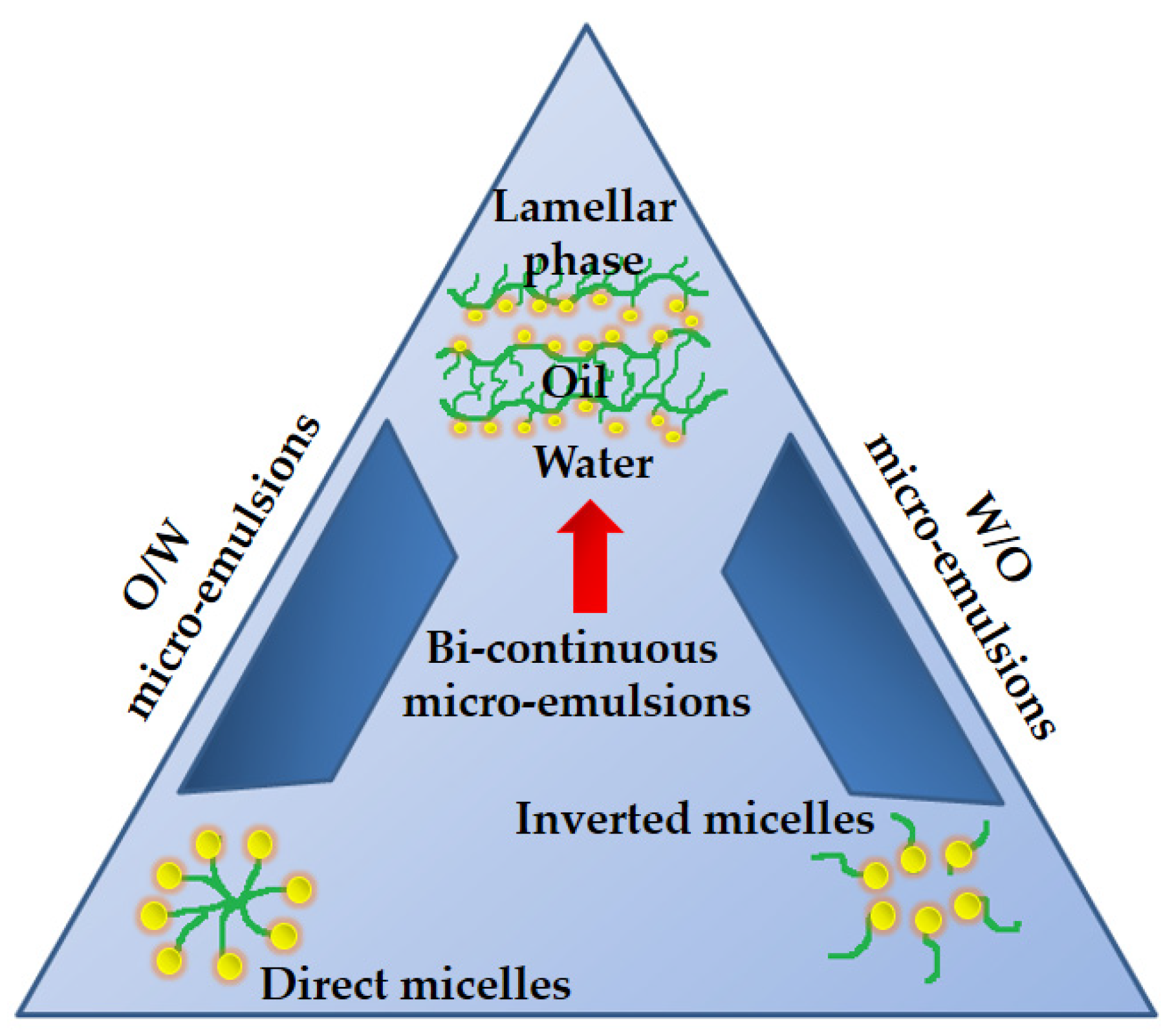 Nanomaterials 13 01688 g004 Nanomaterials 13 01688 g004