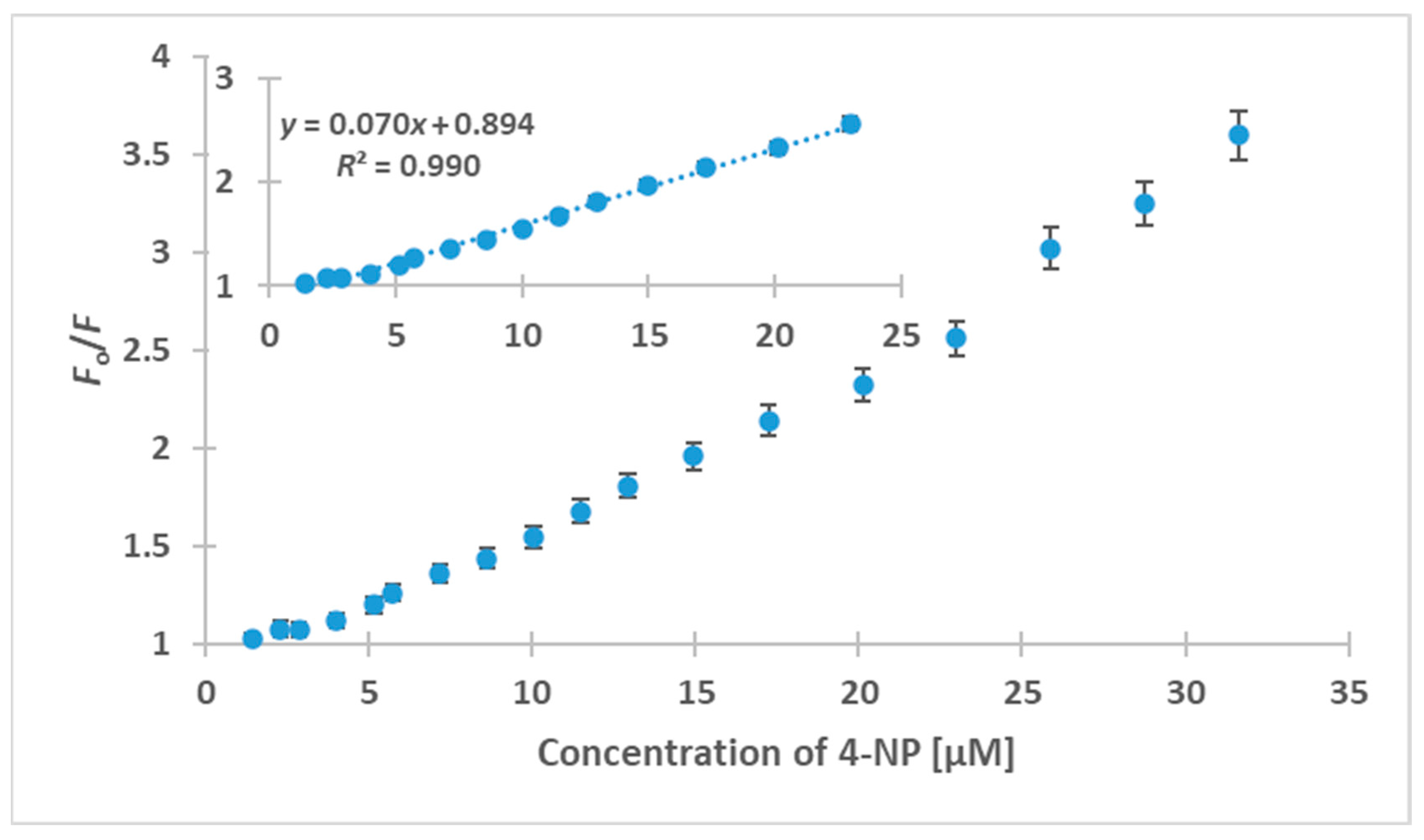 Nanomaterials 13 01689 g009