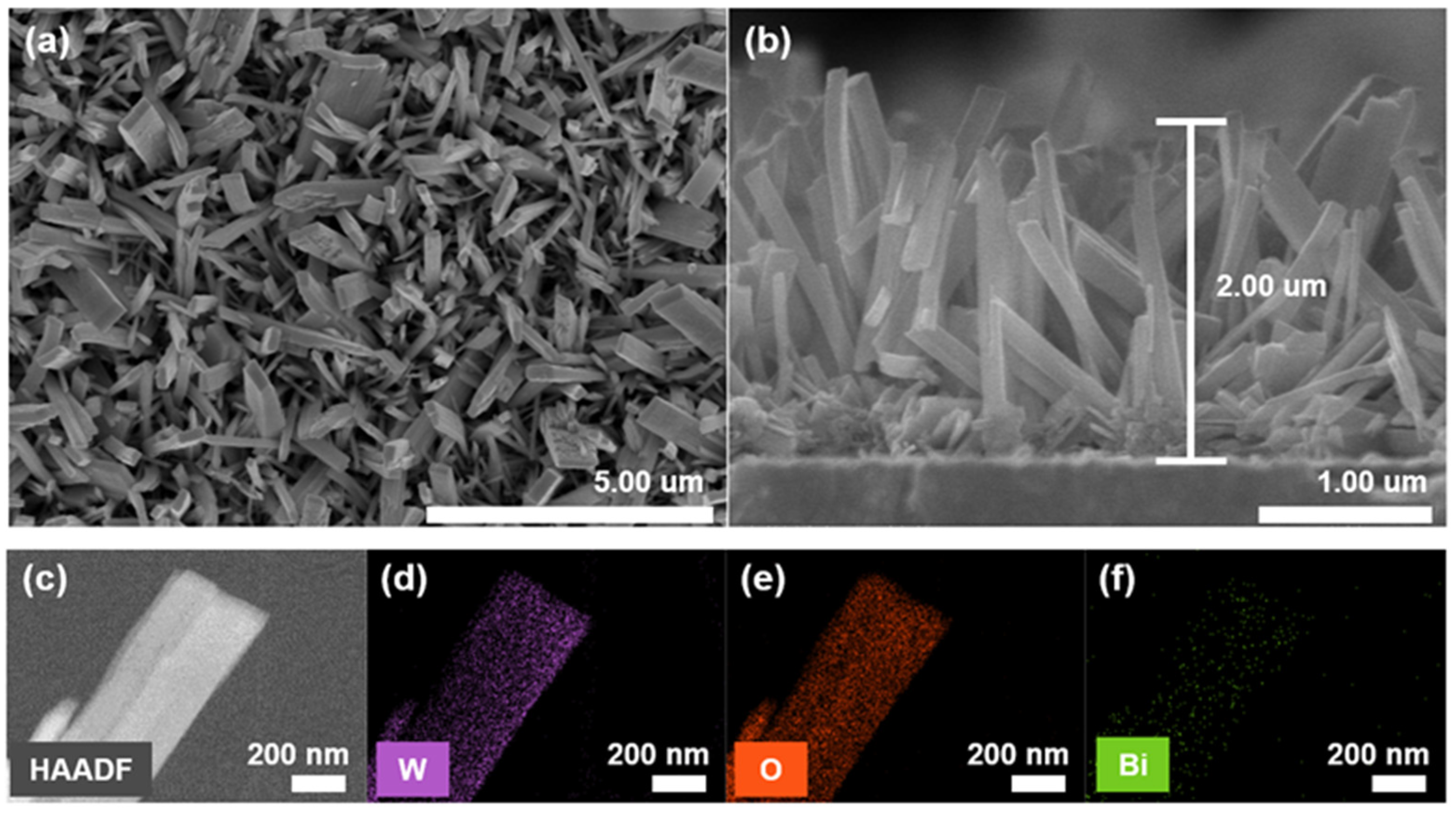 Nanomaterials 13 01690 g002 Nanomaterials 13 01690 g002