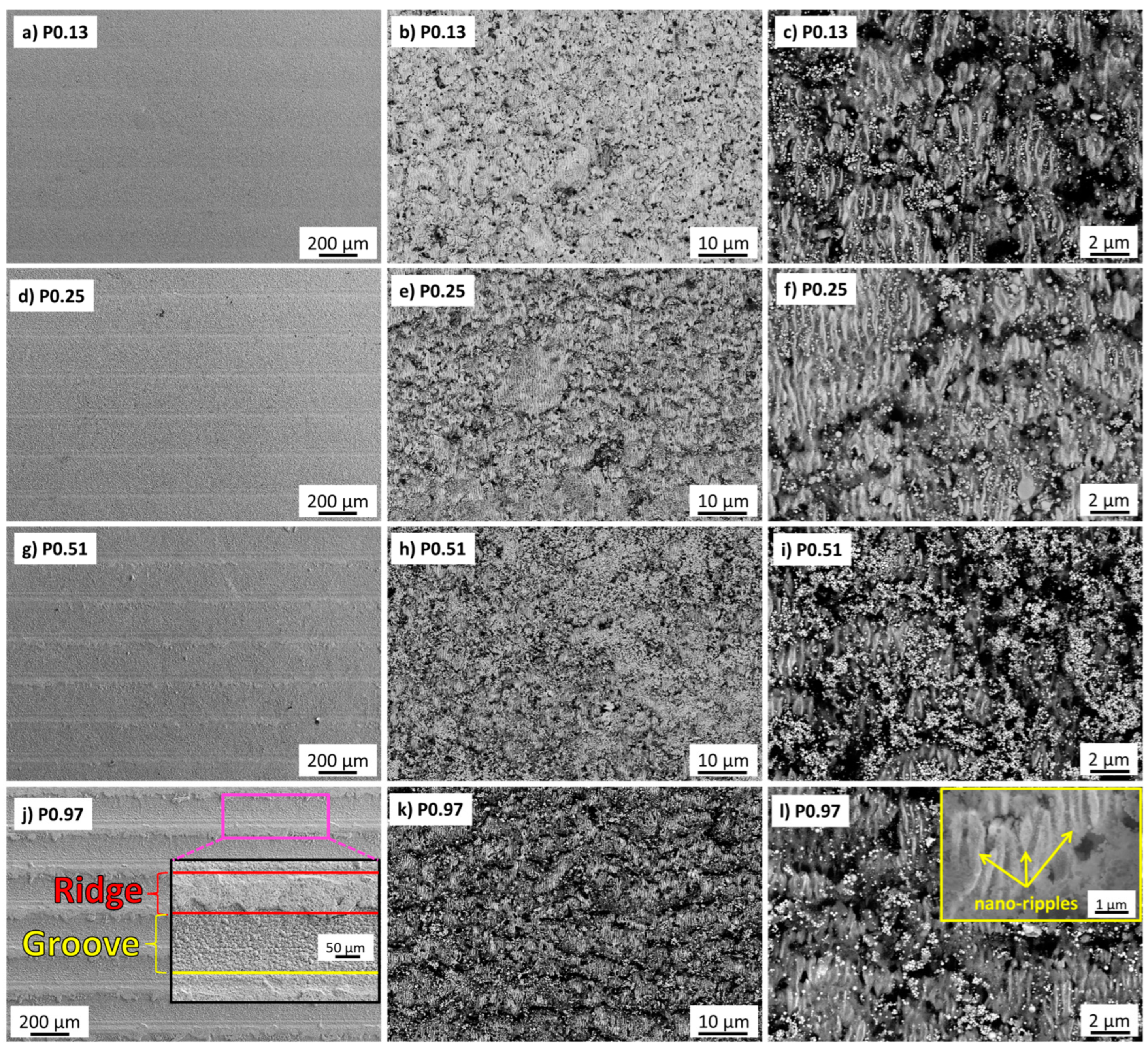 Nanomaterials 13 01692 g003