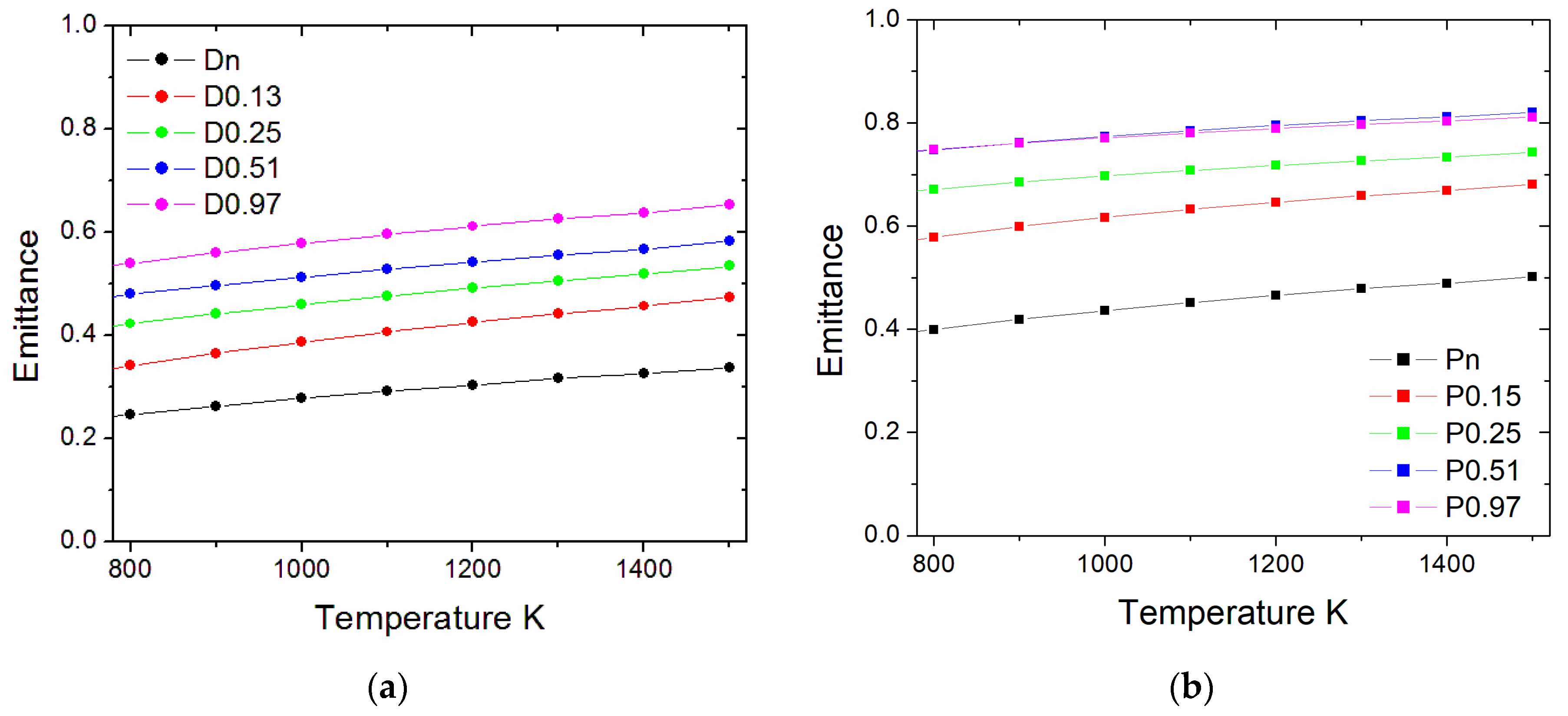 Nanomaterials 13 01692 g008