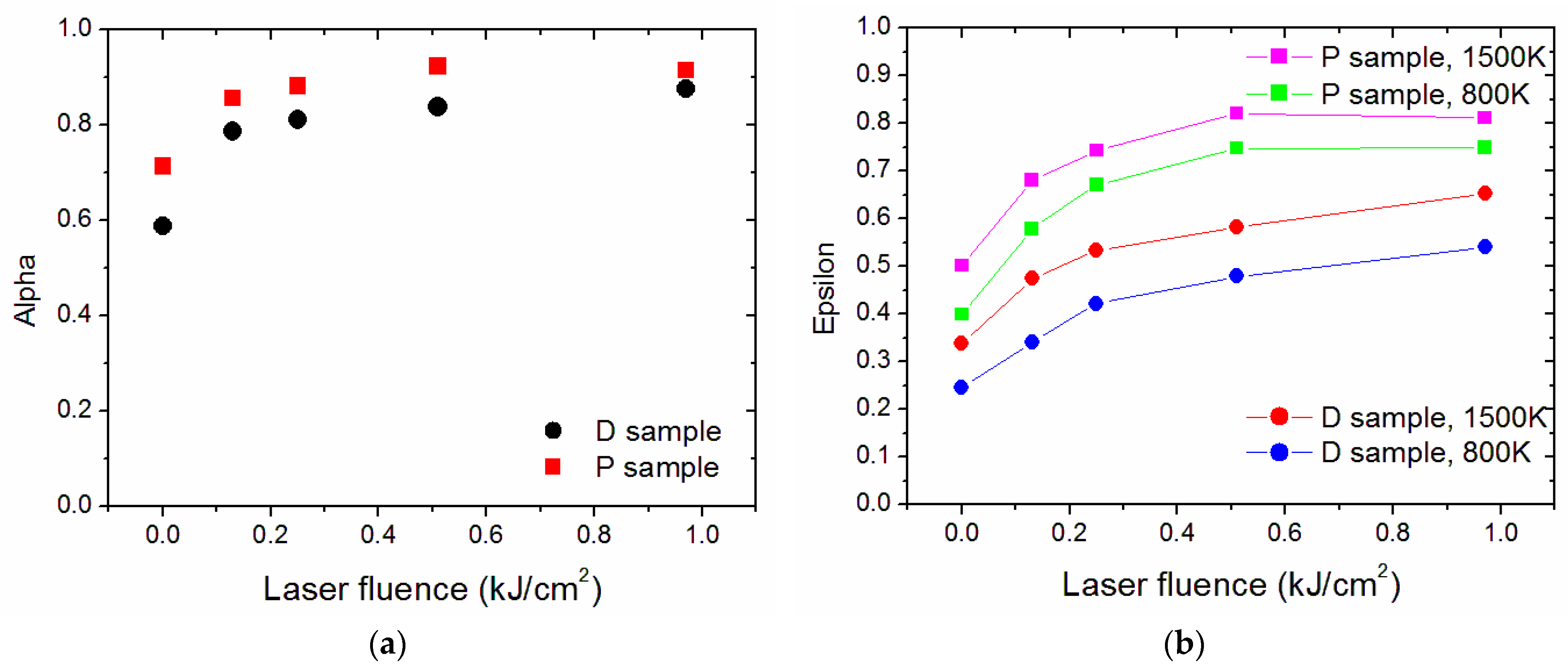 Nanomaterials 13 01692 g009