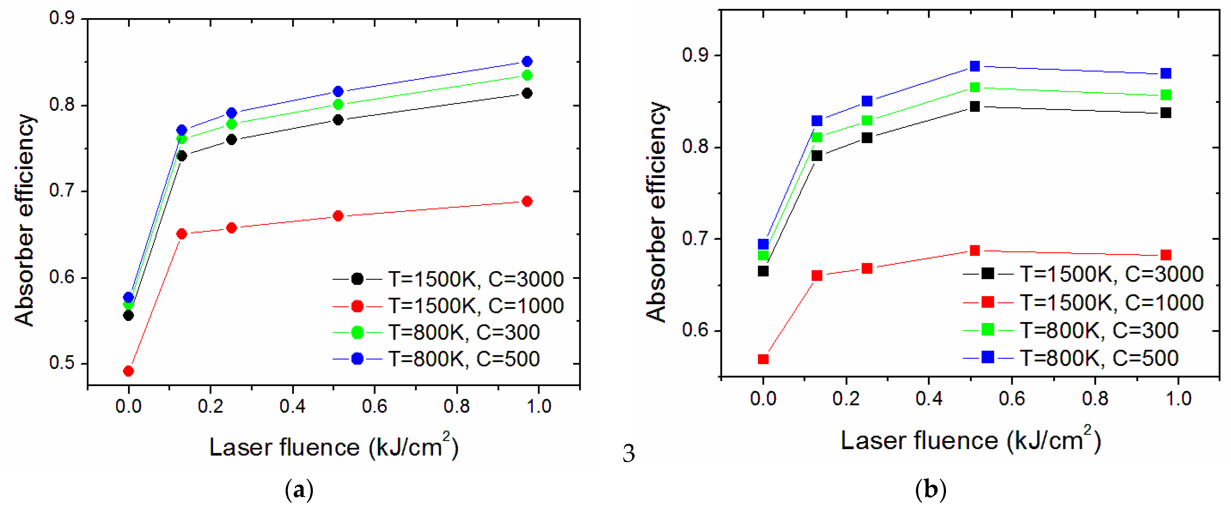 Nanomaterials 13 01692 g011