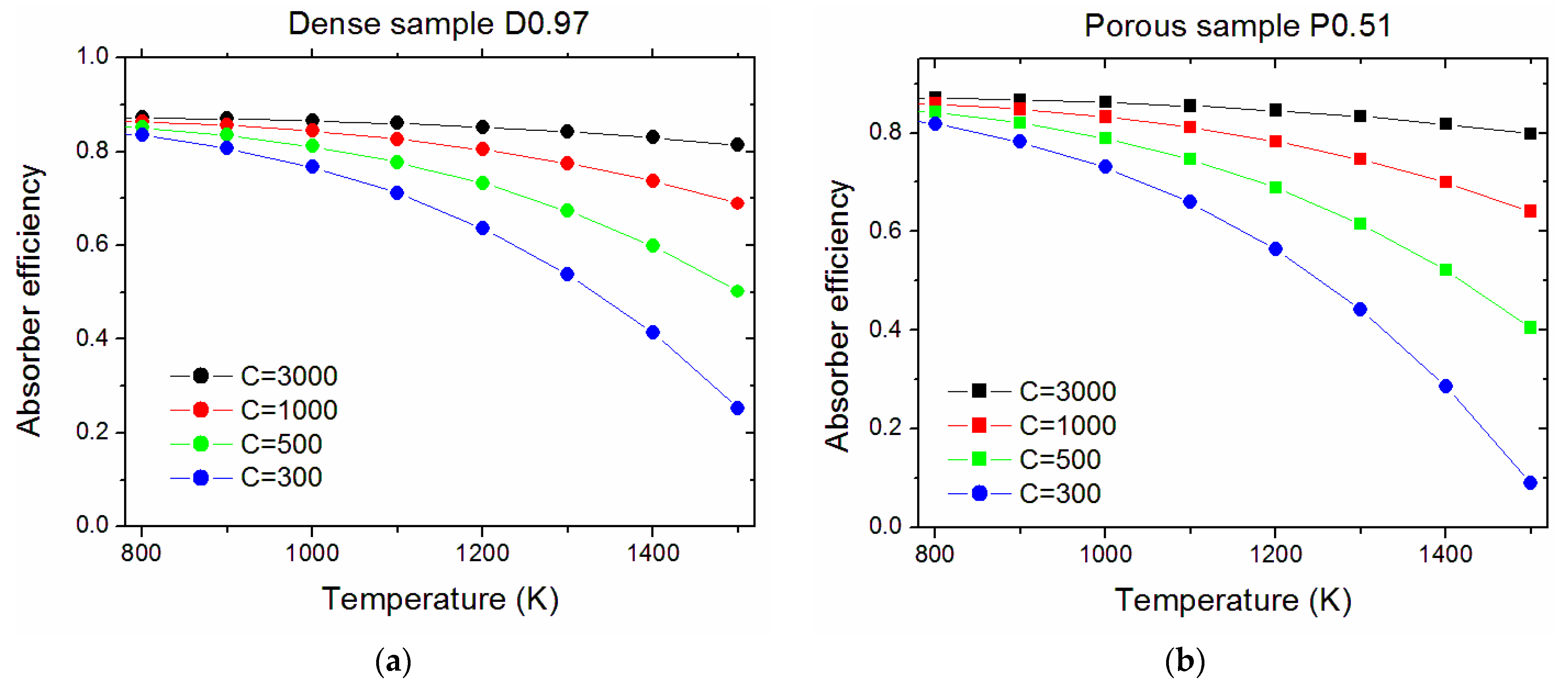 Nanomaterials 13 01692 g012