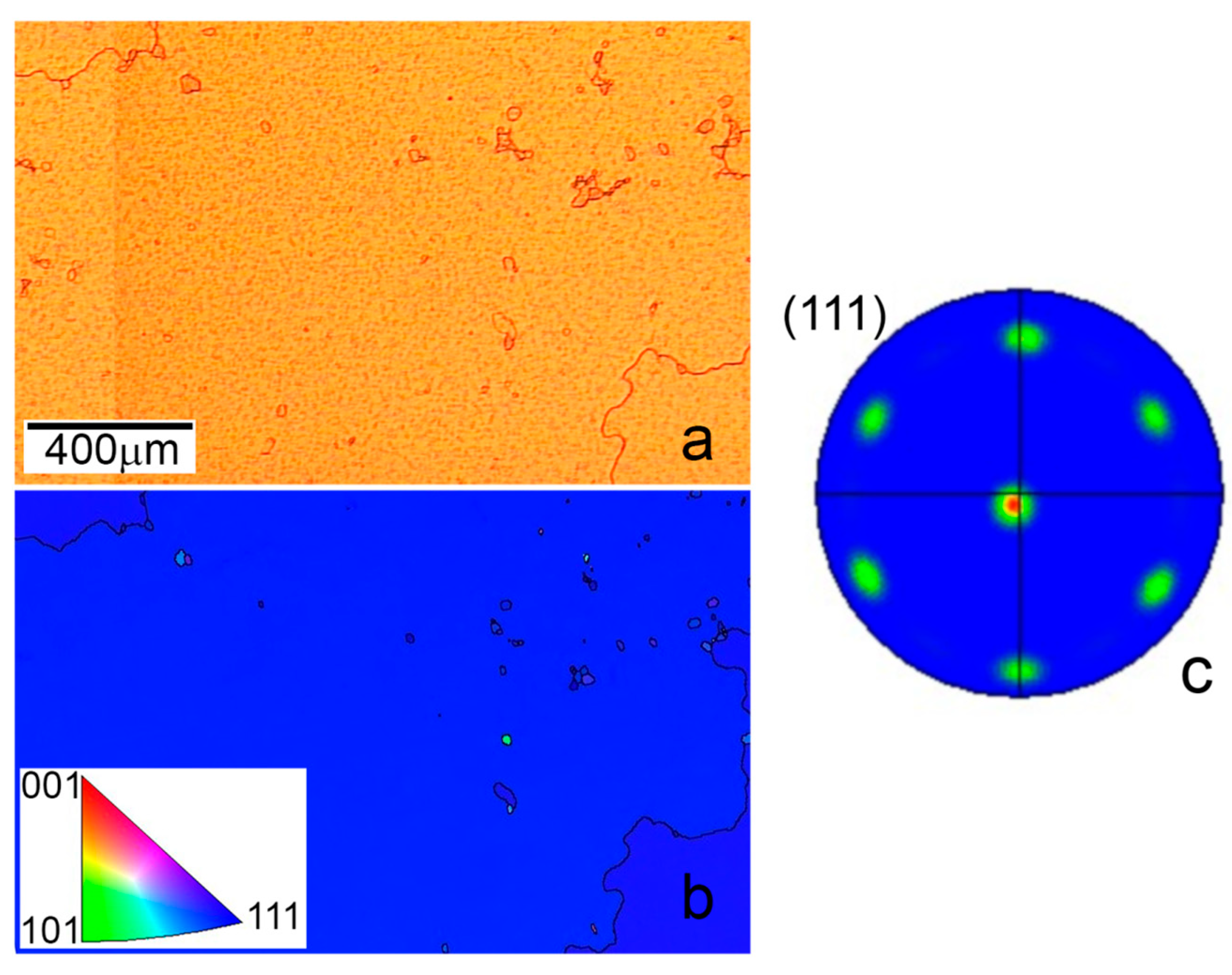 Nanomaterials 13 01694 g003 Nanomaterials 13 01694 g003