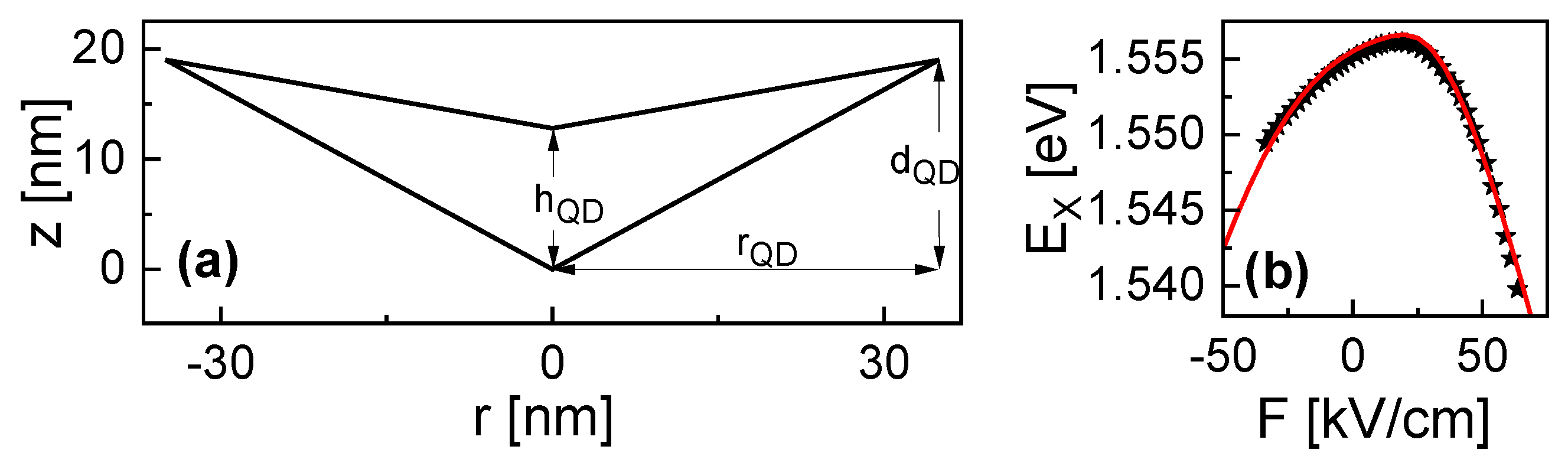 Nanomaterials 13 01696 g001