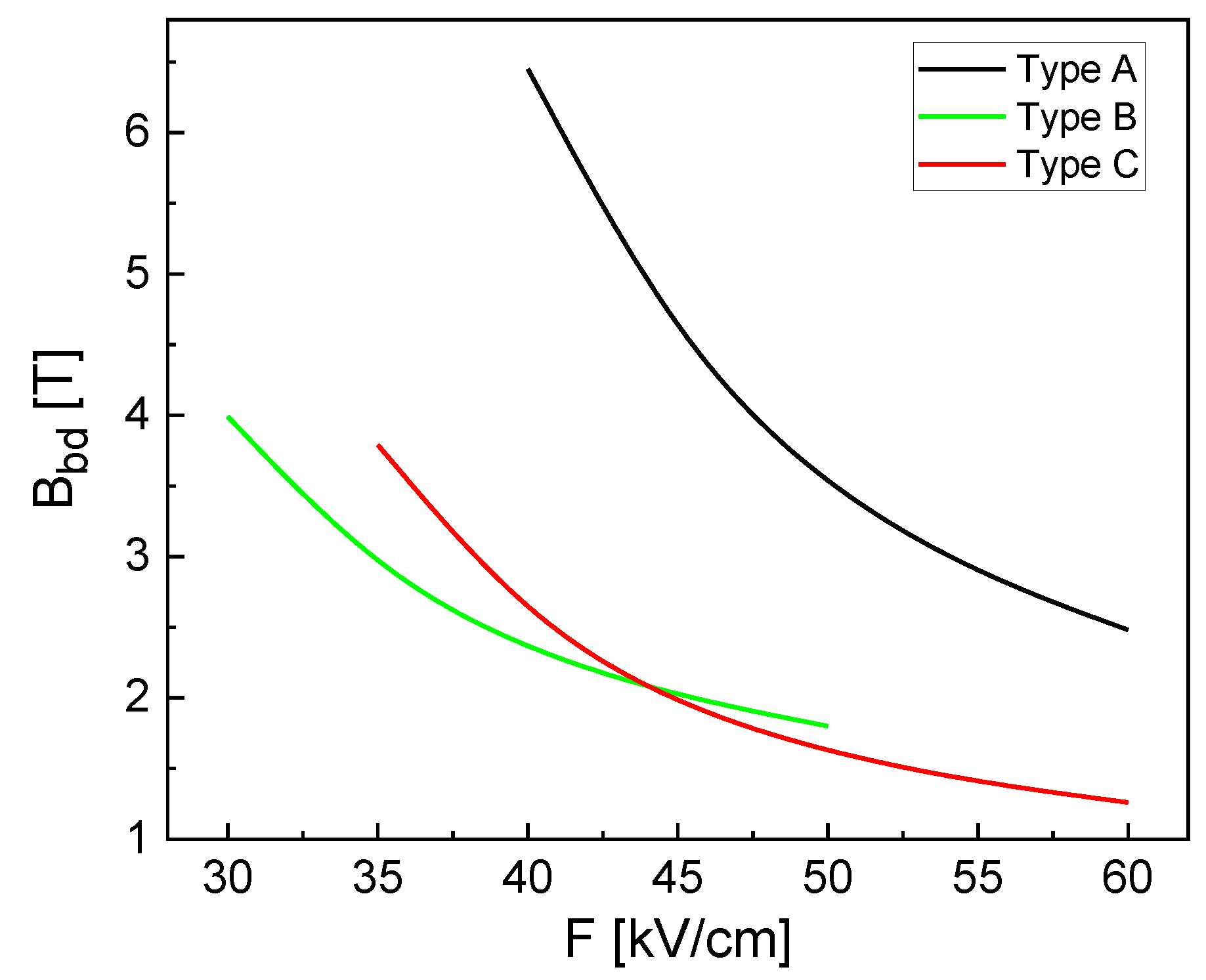 Nanomaterials 13 01696 g006