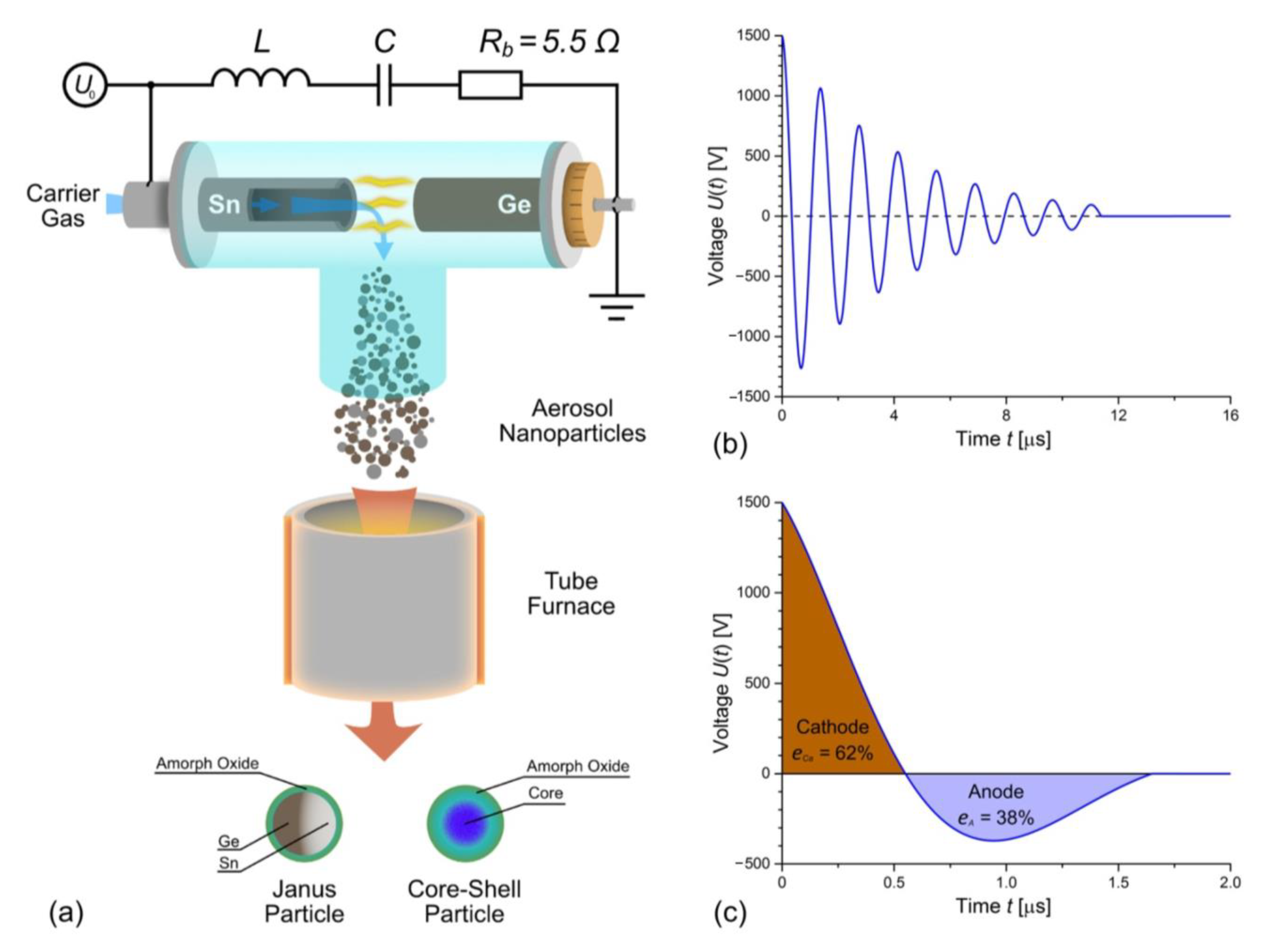 Nanomaterials 13 01701 g001 Nanomaterials 13 01701 g001