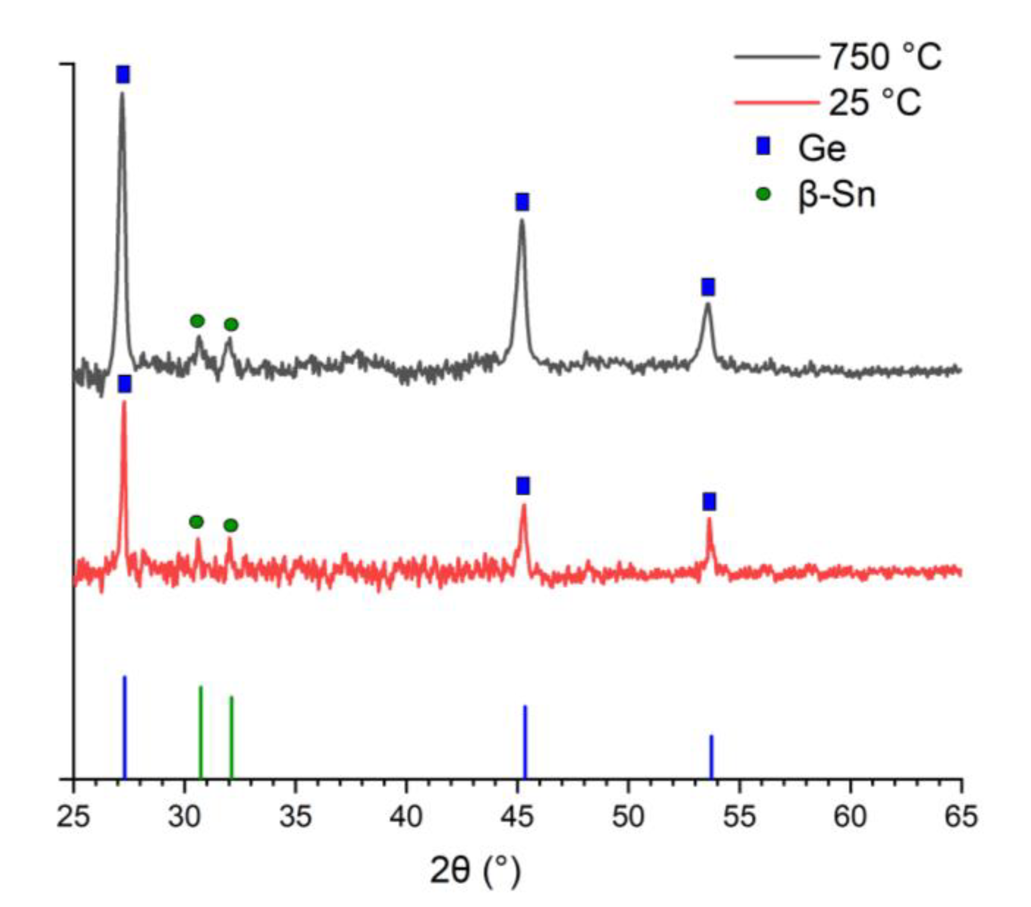 Nanomaterials 13 01701 g003 Nanomaterials 13 01701 g003