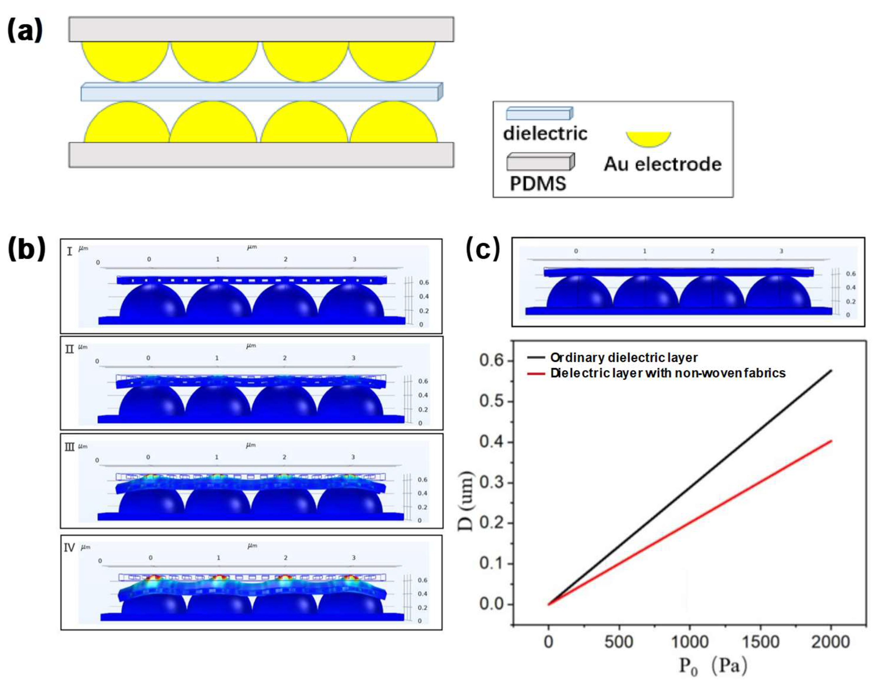 Nanomaterials 13 01702 g002