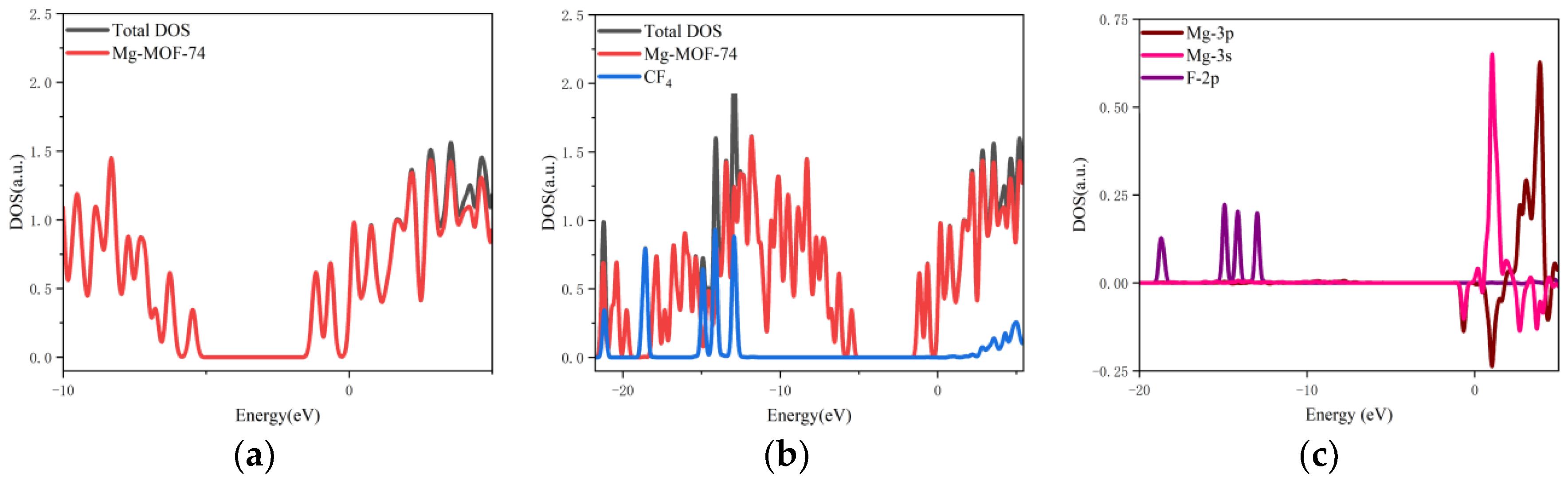 Nanomaterials 13 01705 g008 Nanomaterials 13 01705 g008