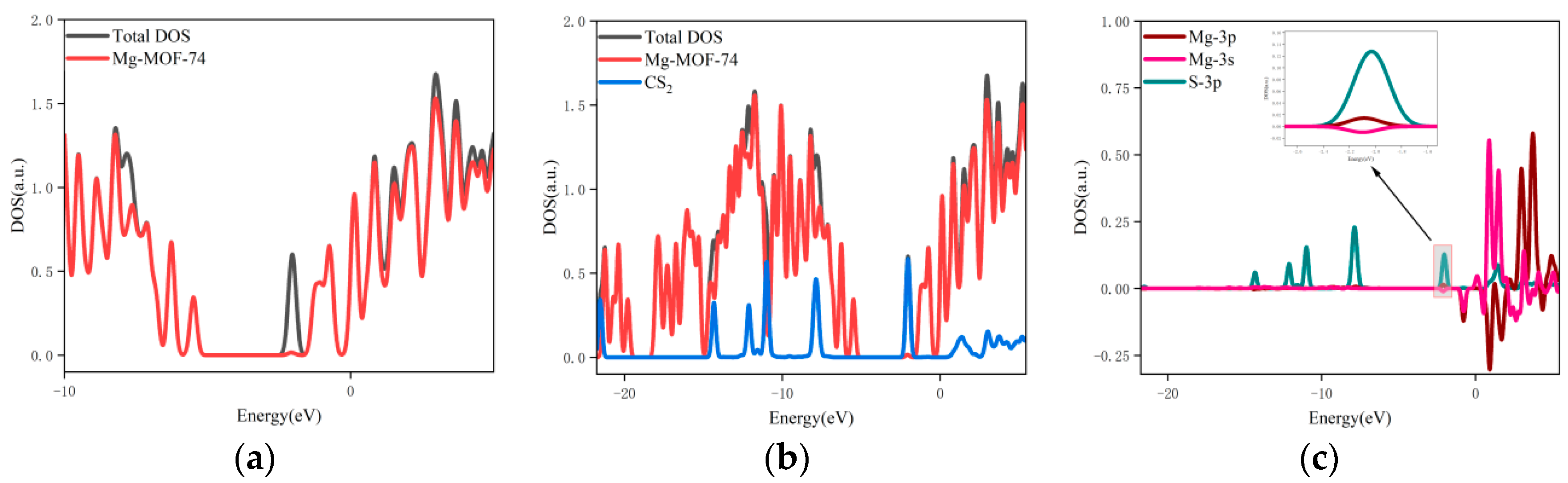 Nanomaterials 13 01705 g009 Nanomaterials 13 01705 g009