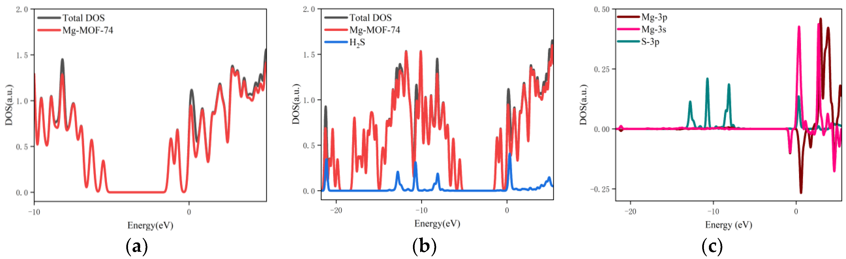 Nanomaterials 13 01705 g010 Nanomaterials 13 01705 g010