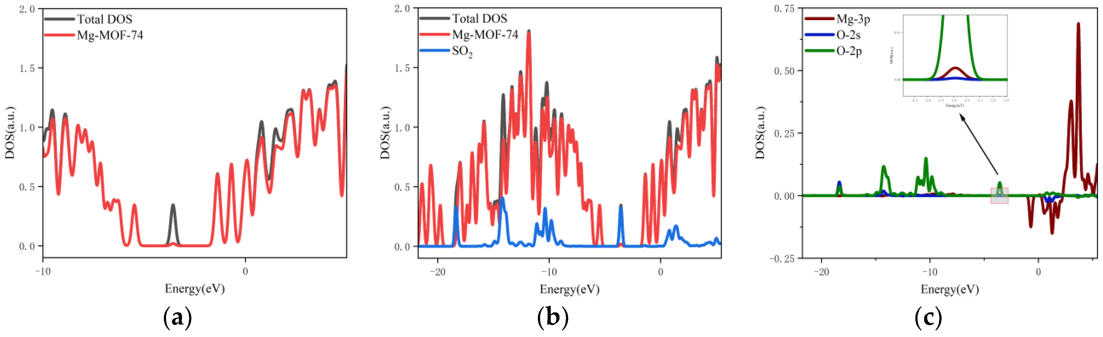 Nanomaterials 13 01705 g011 Nanomaterials 13 01705 g011