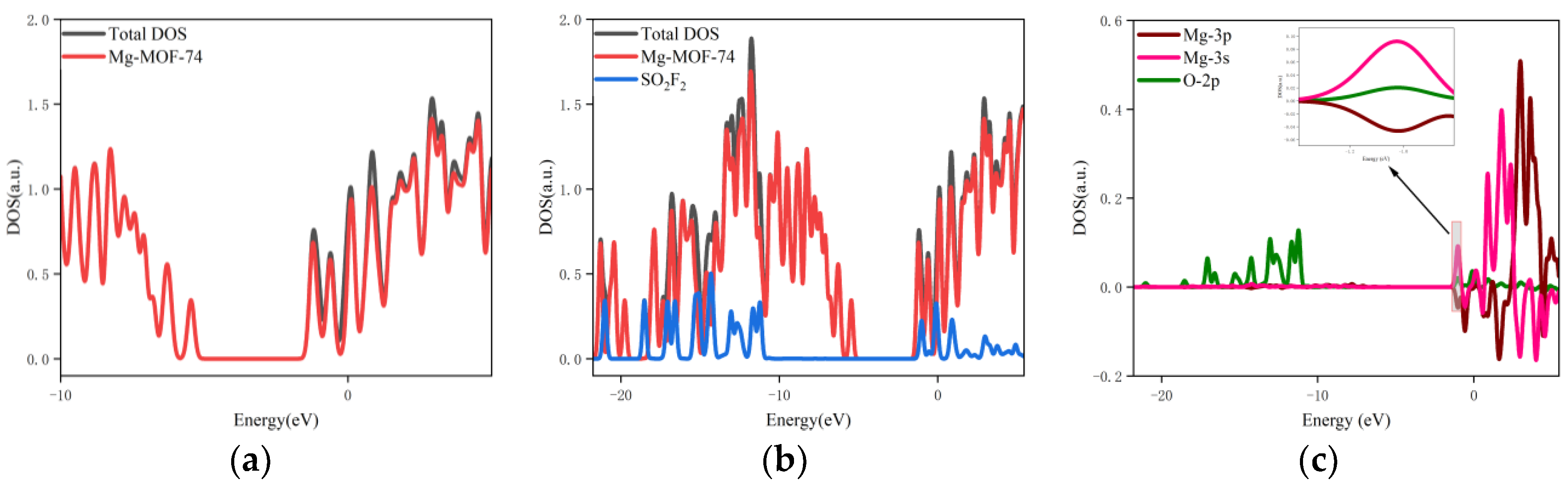 Nanomaterials 13 01705 g012 Nanomaterials 13 01705 g012