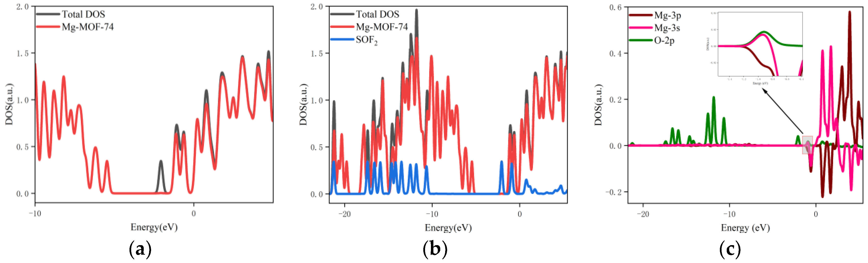 Nanomaterials 13 01705 g013 Nanomaterials 13 01705 g013