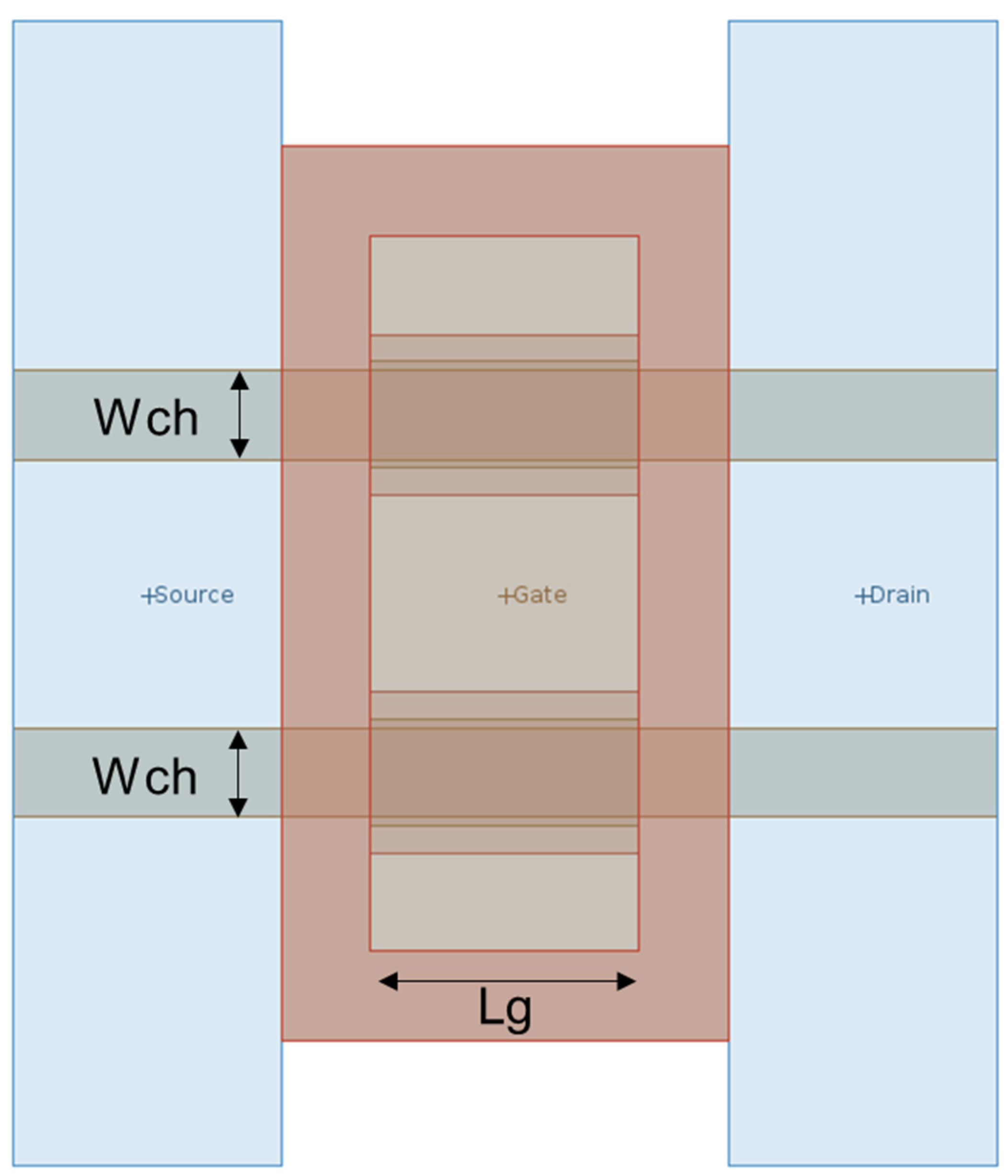Nanomaterials 13 01709 g001