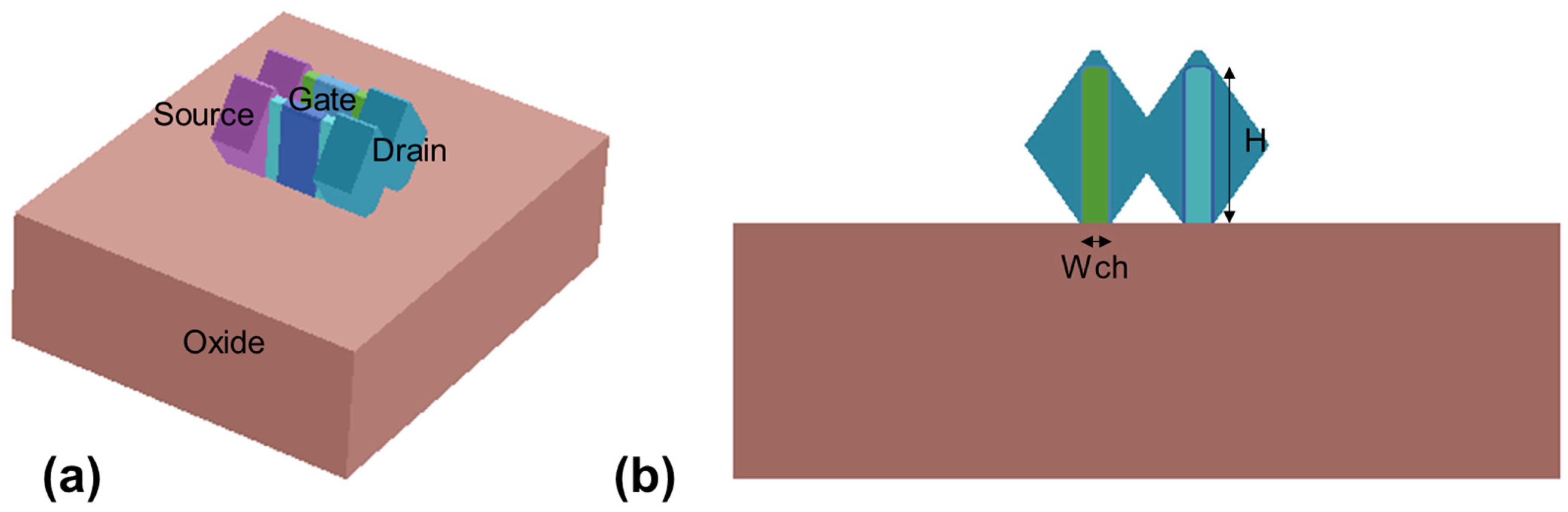 Nanomaterials 13 01709 g002