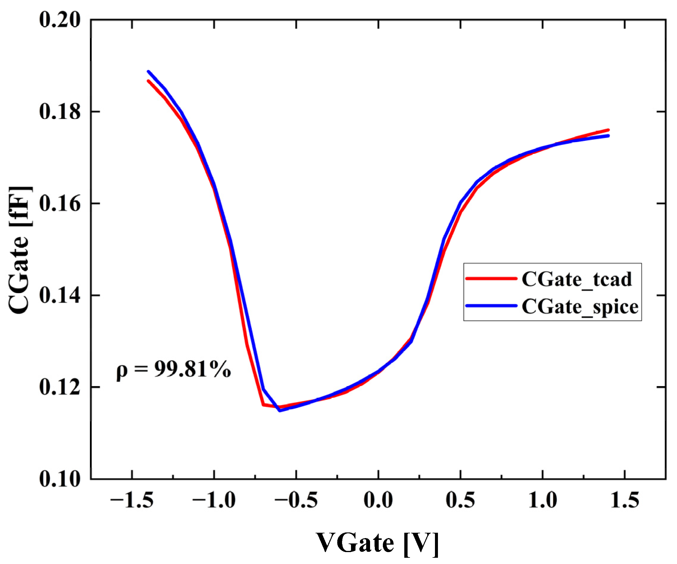 Nanomaterials 13 01709 g007