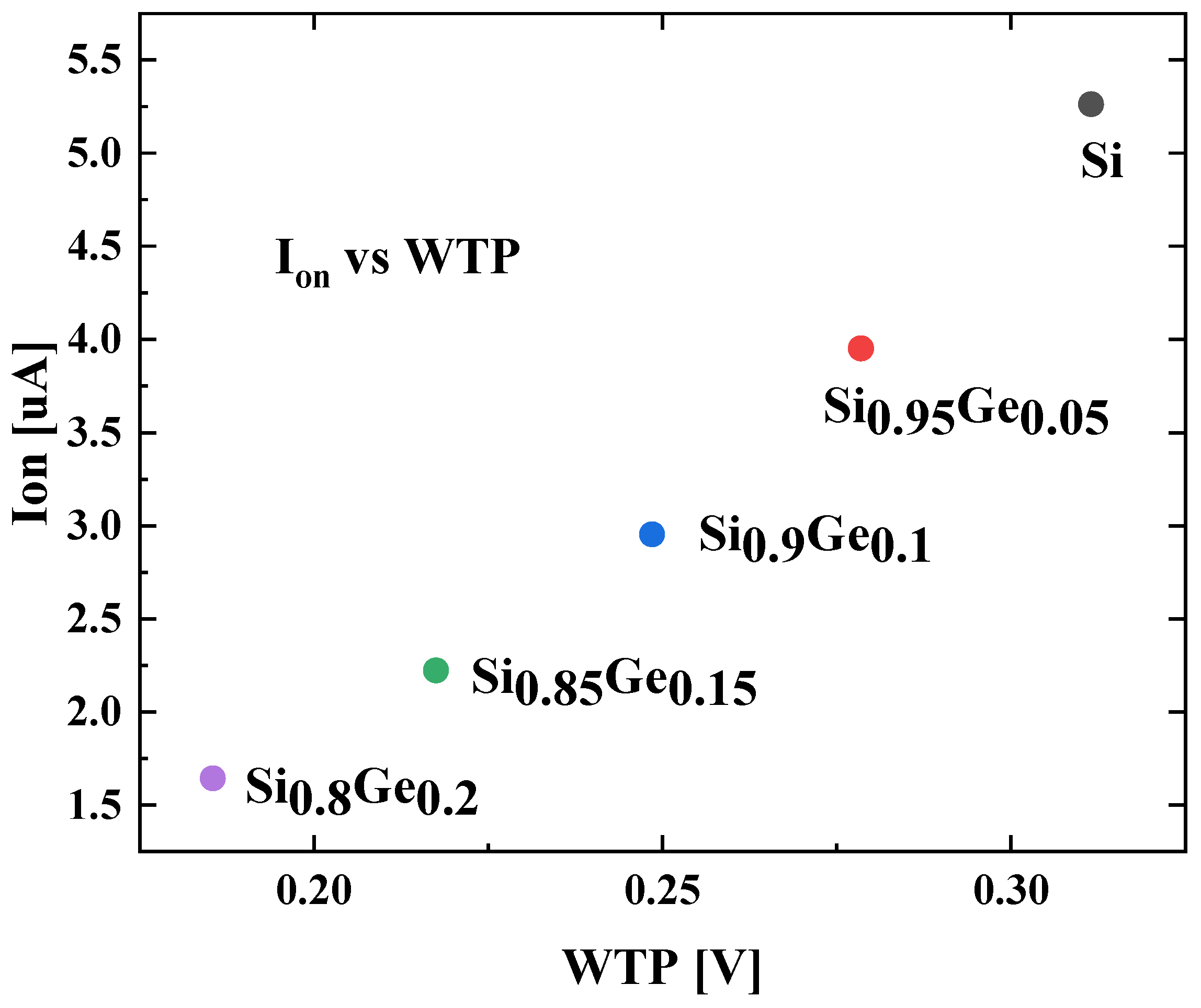 Nanomaterials 13 01709 g014