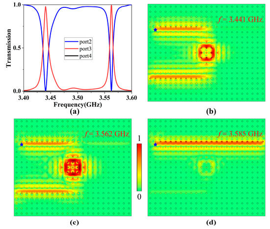 あい Room Temperature Spin-to-Charge Conversion in Amorphous