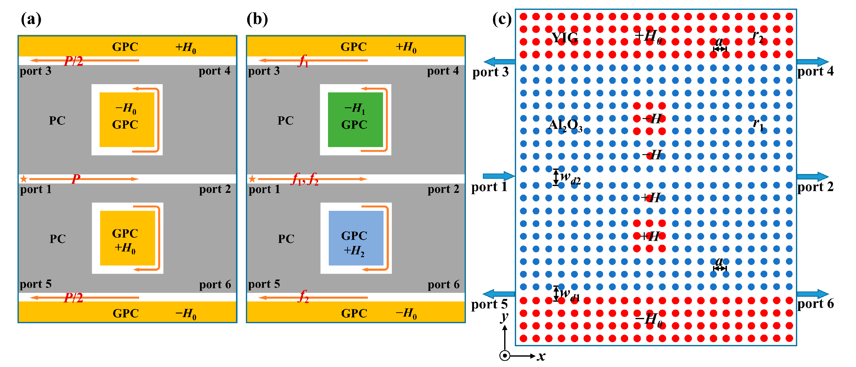 Nanomaterials 13 01711 g005