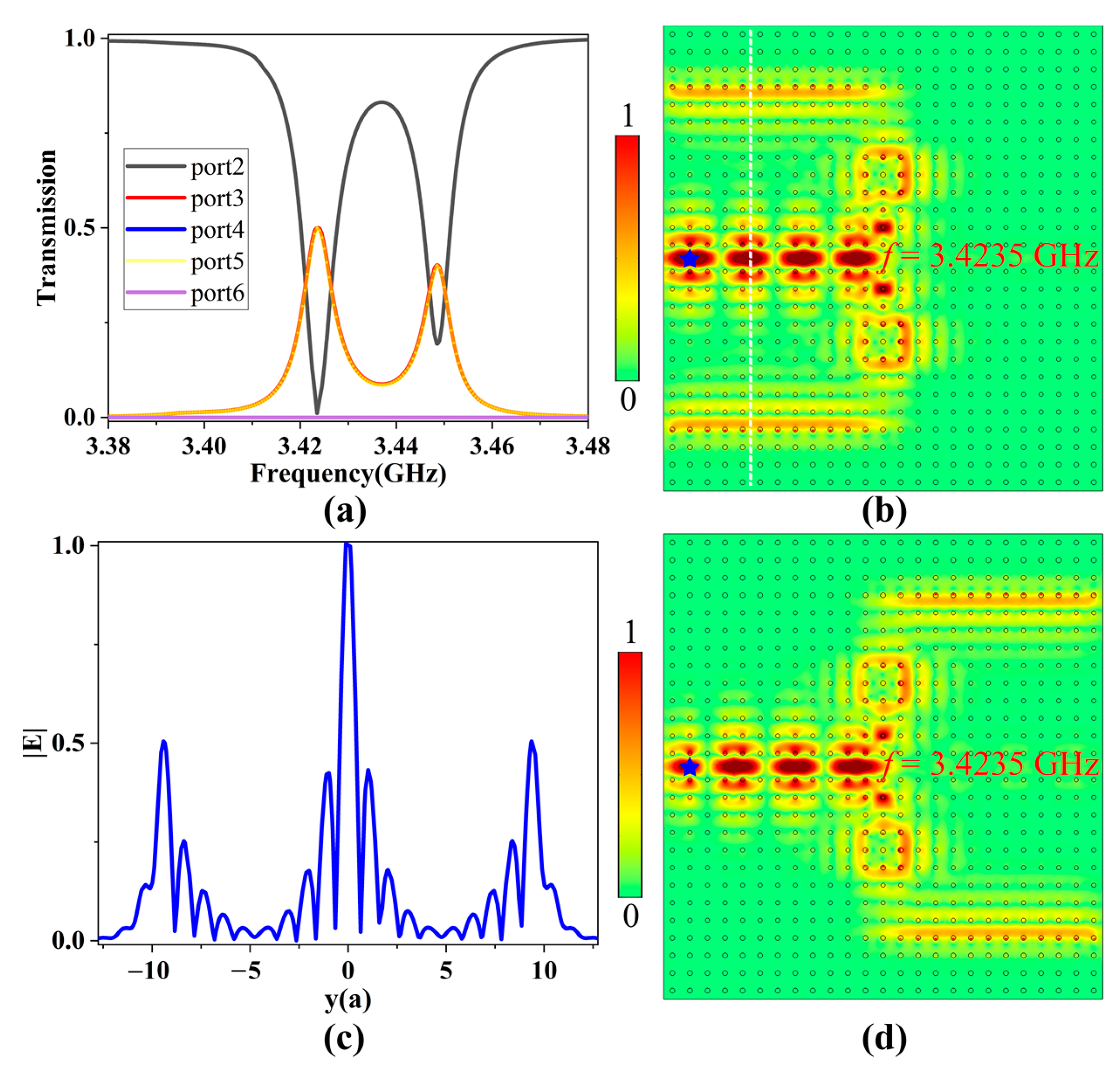 Nanomaterials 13 01711 g006