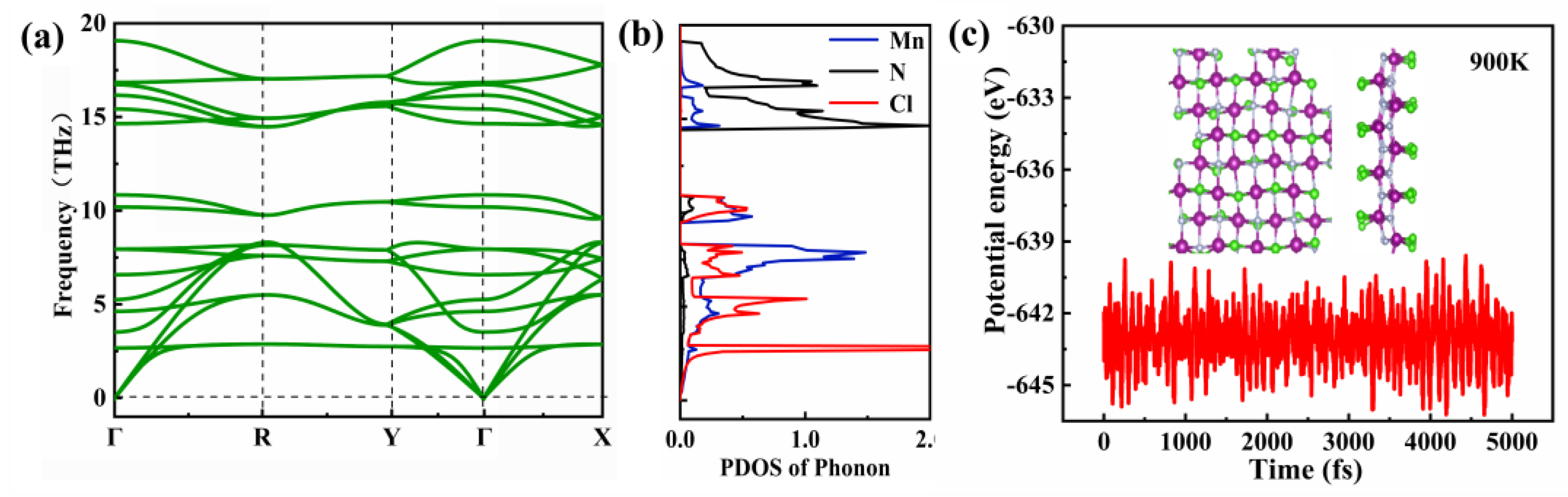 Nanomaterials 13 01712 g002