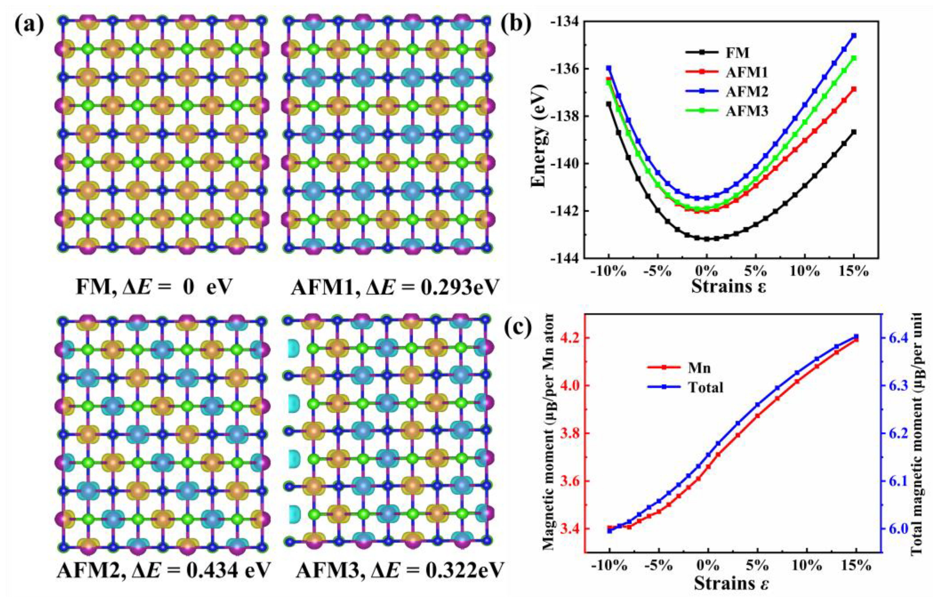 Nanomaterials 13 01712 g004
