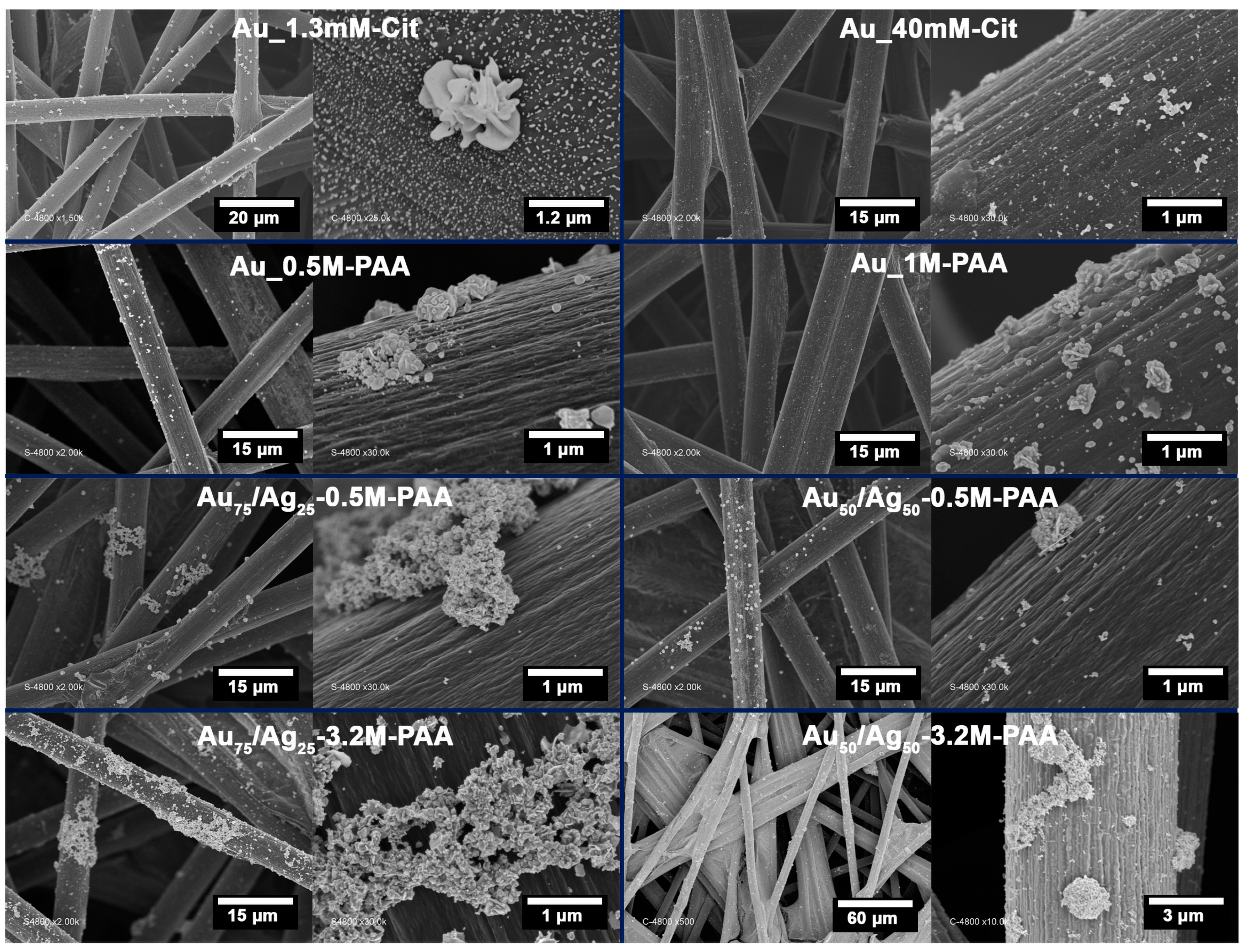 Nanomaterials 13 01713 g001 Nanomaterials 13 01713 g001