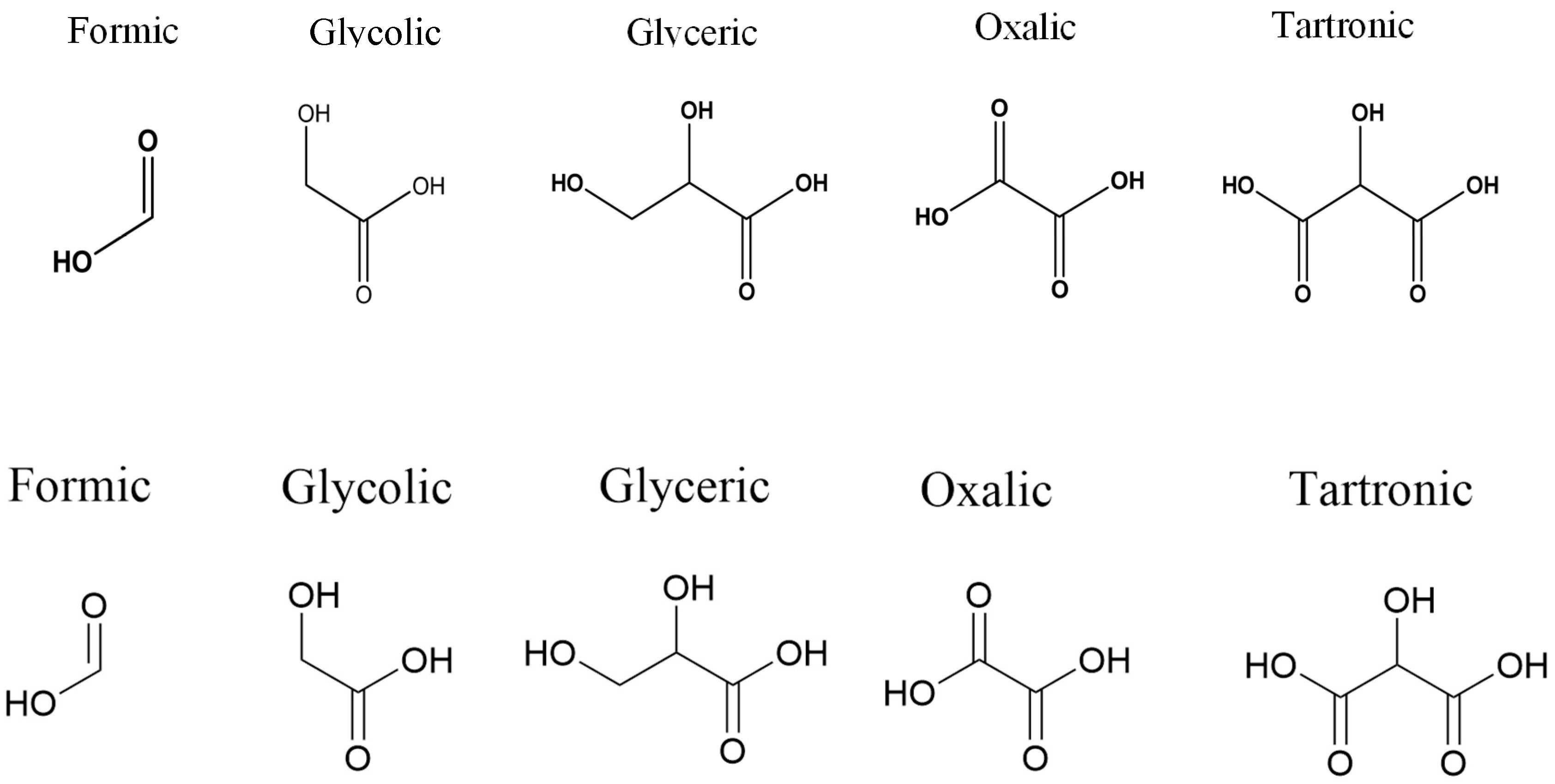 Nanomaterials 13 01713 sch001 Nanomaterials 13 01713 sch001