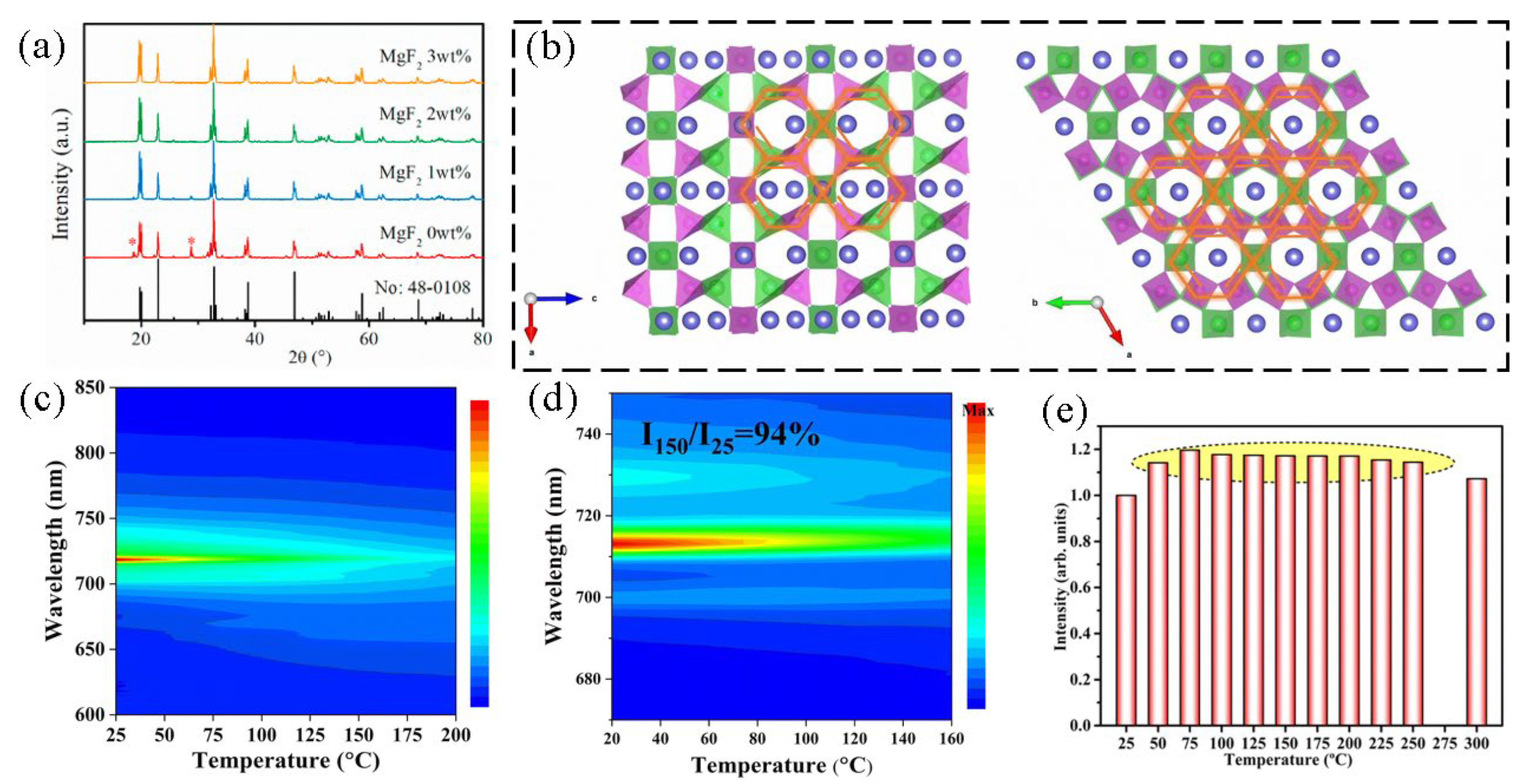Nanomaterials 13 01715 g012 Nanomaterials 13 01715 g012