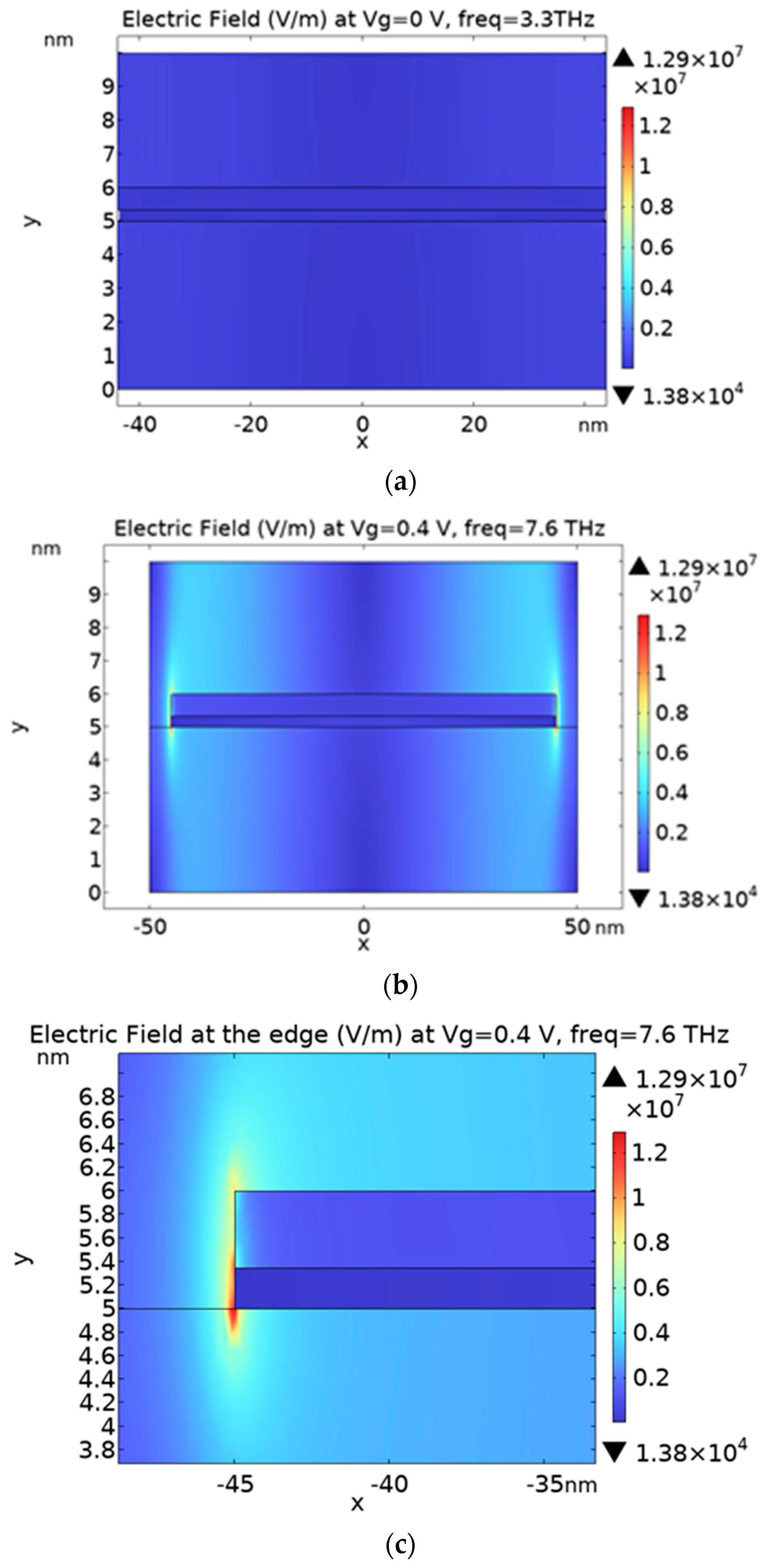 Nanomaterials 13 01716 g004 Nanomaterials 13 01716 g004