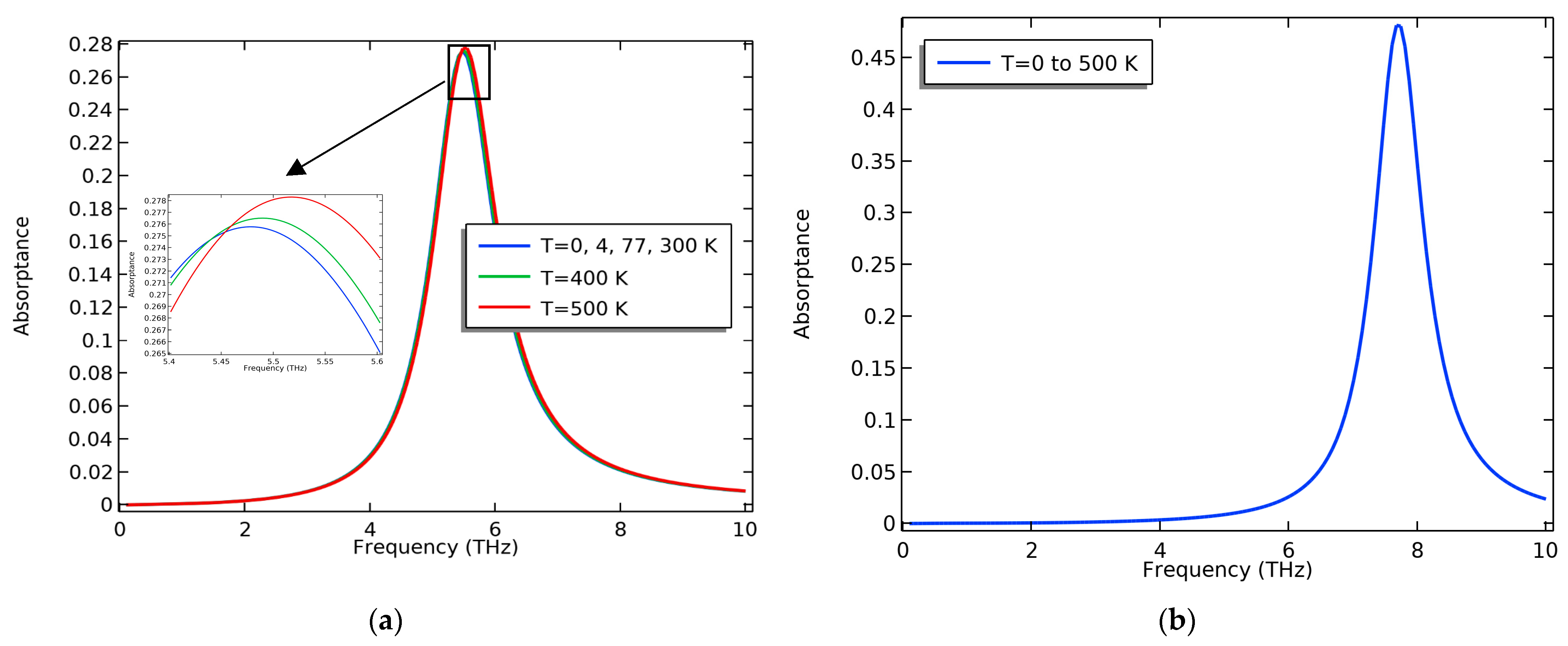 Nanomaterials 13 01716 g008 Nanomaterials 13 01716 g008