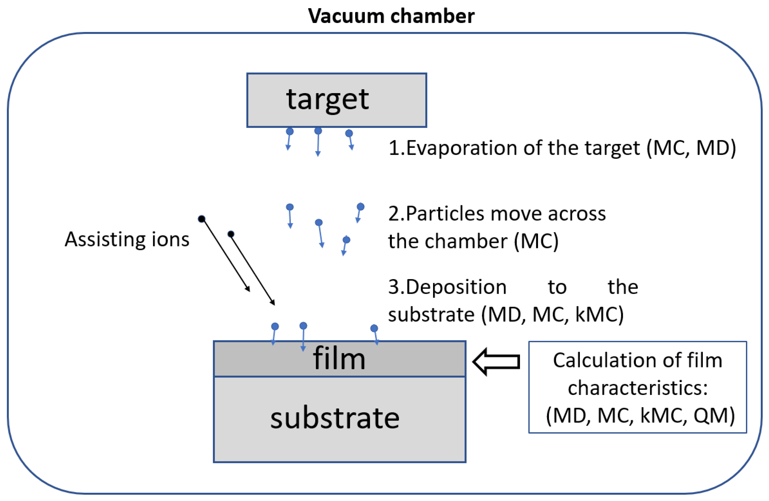 Nanomaterials 13 01717 g001