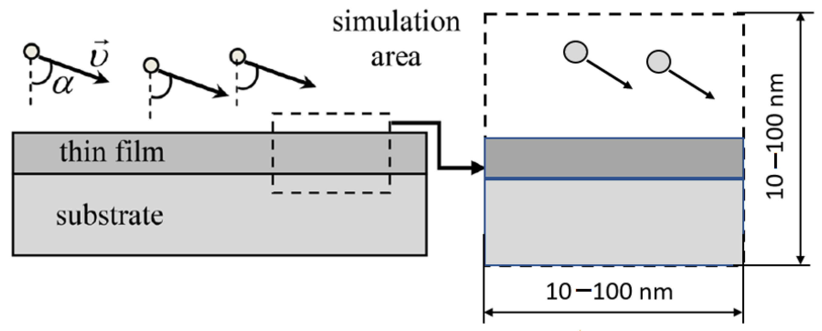 Nanomaterials 13 01717 g003